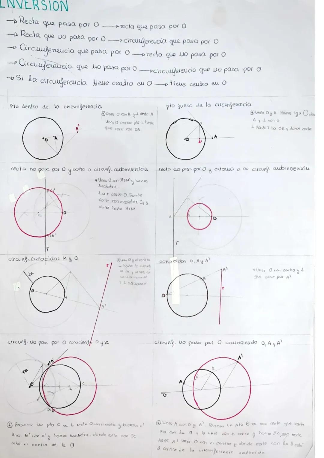 Introducción al Dibujo Técnico para Inversión