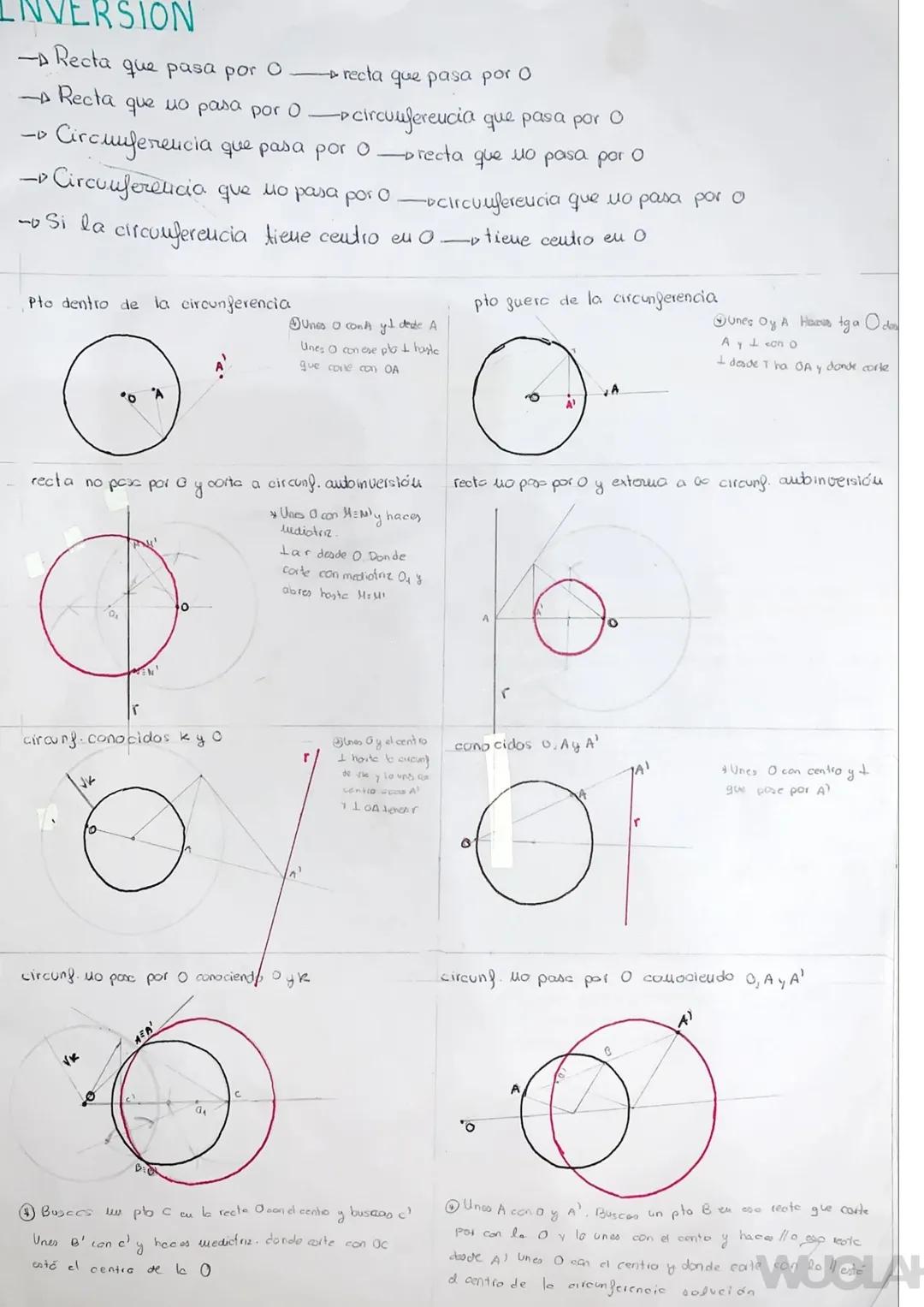 INVERSION
Recta
que pasa por O
- recta que pasa por 0
→ Recta que no pasa por 0- circunferencia que pasa por O
que pasa por 0 precta que no 