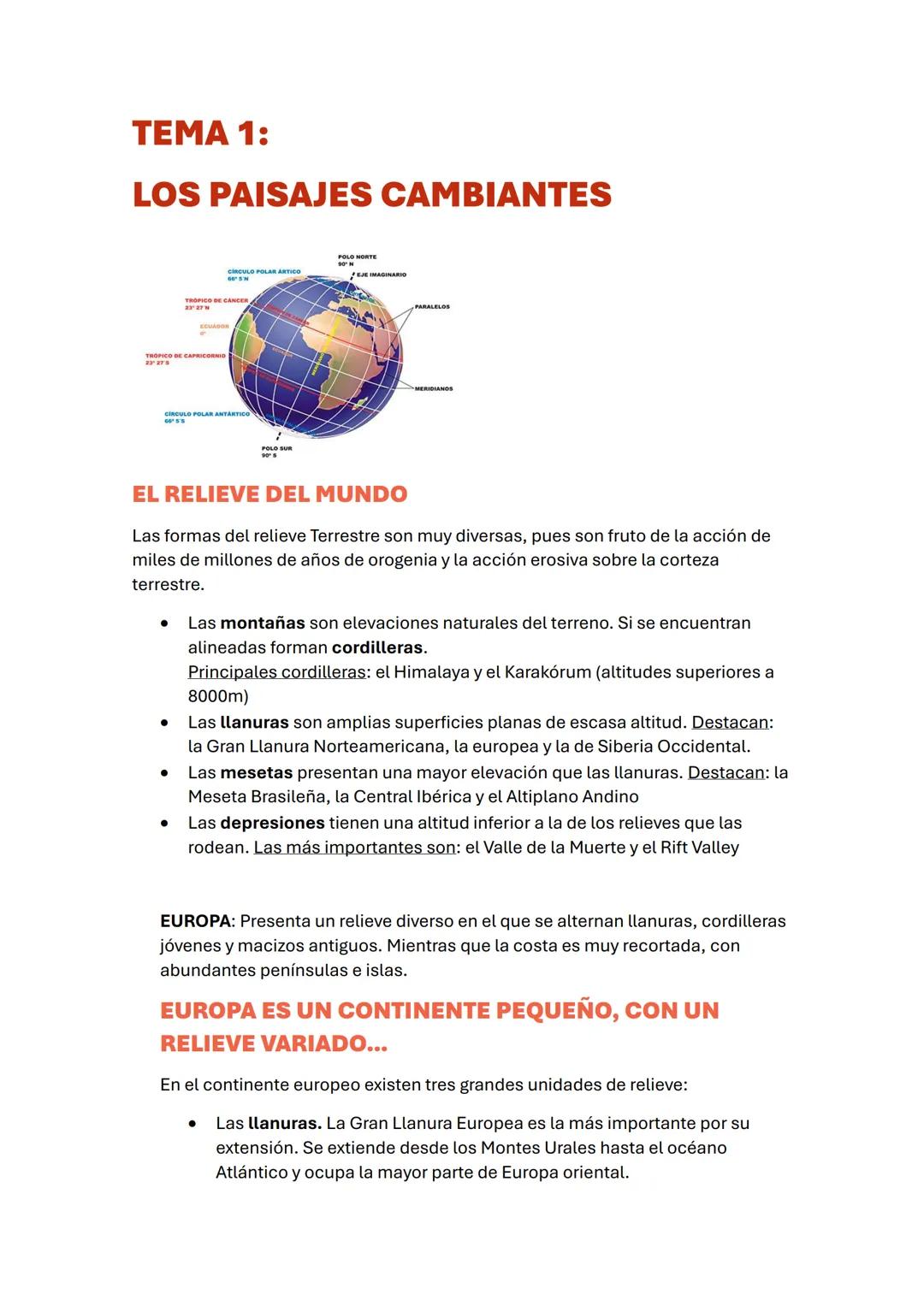 # TEMA 1:

# LOS PAISAJES CAMBIANTES

POLO NORTE

EL RELIEVE DEL MUNDO

Las formas del relieve Terrestre son muy diversas, pues son fruto de