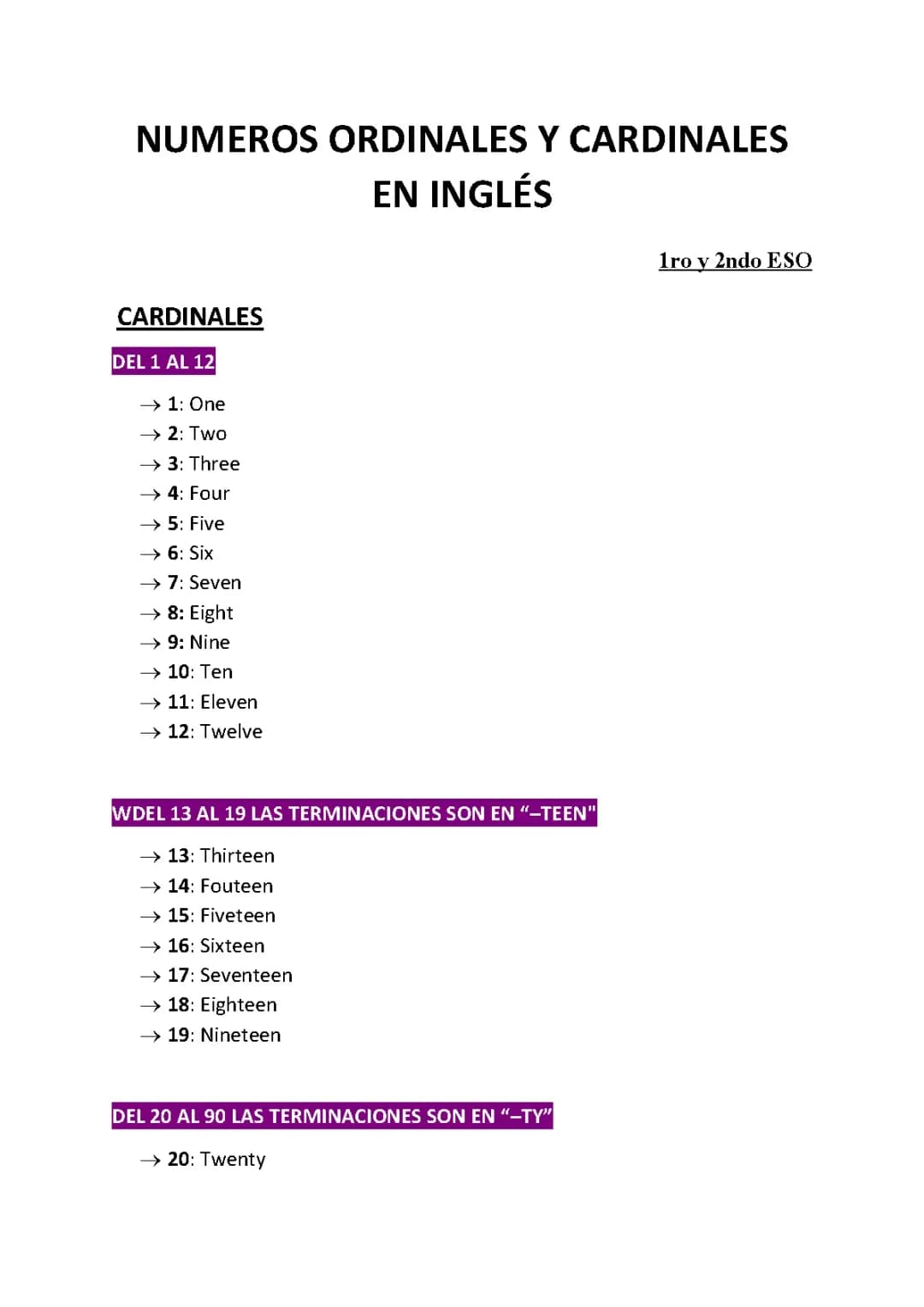 Inglés 1º ESO Los números ordinales y cardinales