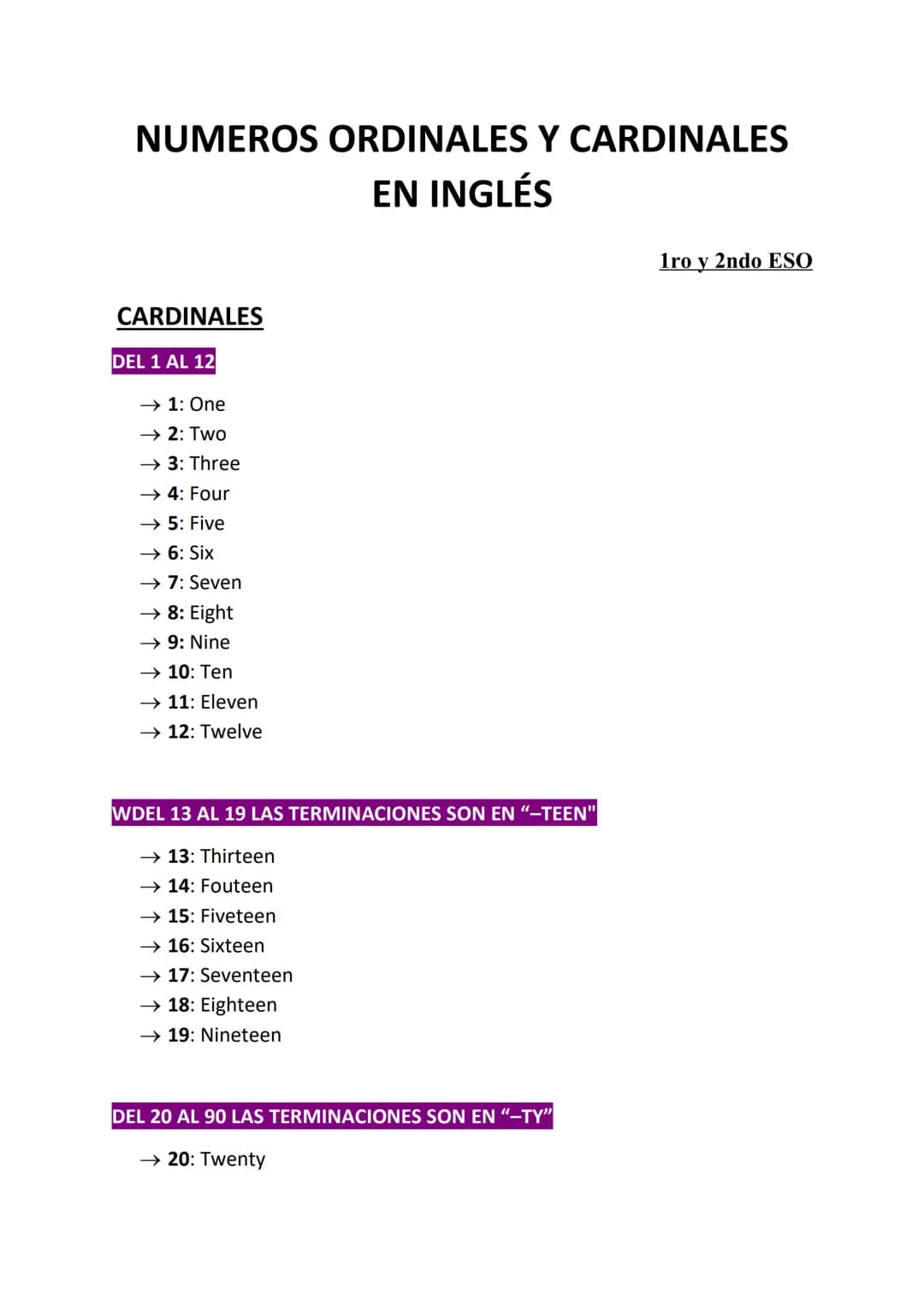 NUMEROS ORDINALES Y CARDINALES
EN INGLÉS
CARDINALES
DEL 1 AL 12
→ 1: One
→→ 2: Two
→ 3: Three
→ 4: Four
→ 5: Five
→ 6: Six
→ 7: Seven
→ 8: E