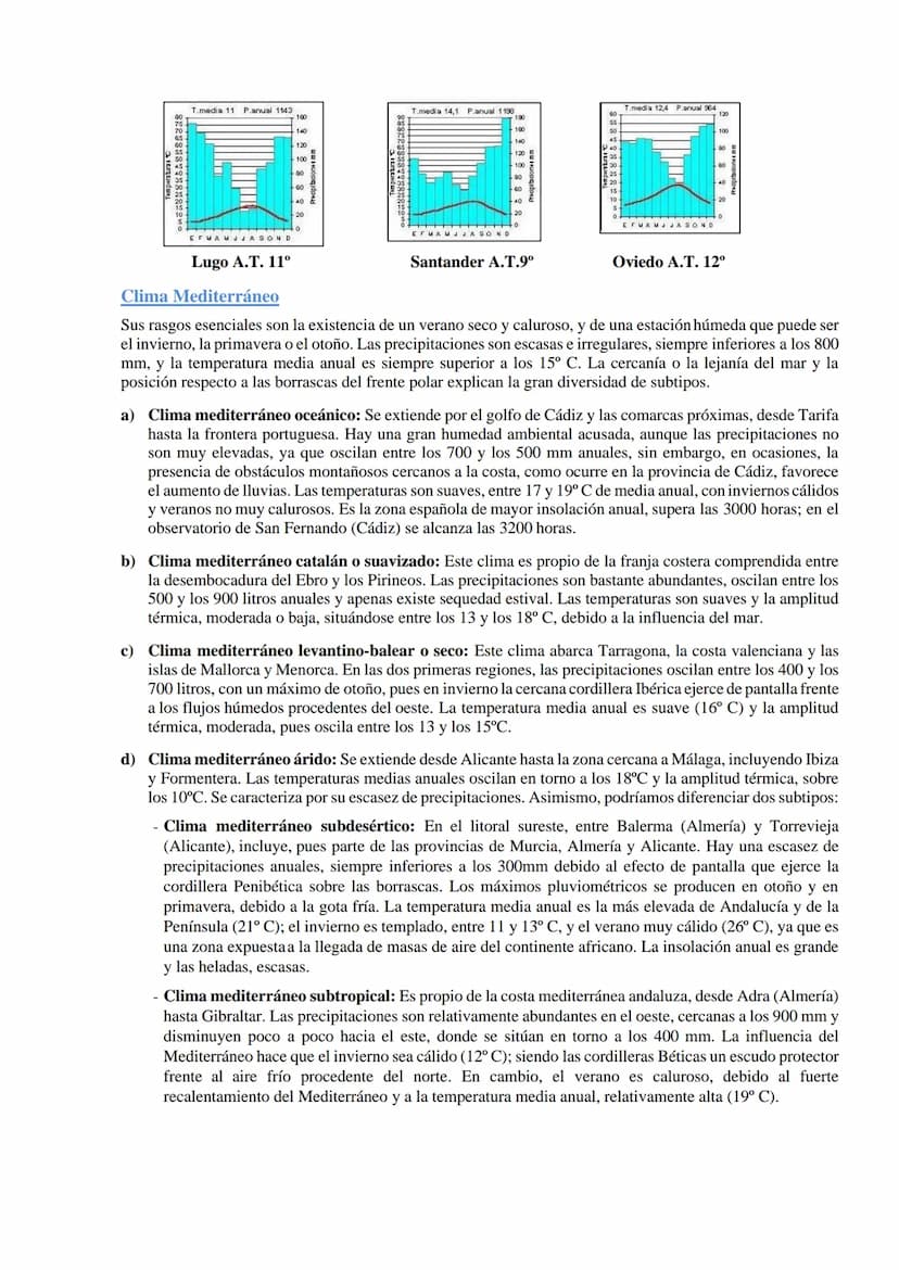 El Clima
Tema 3
TEMPERATURA
MEDIA ANUAL (°C)
Menos de 7,5⁰
De 7,5° a 10°
De 10° a 12,5⁰
De 12,5° a 15°
De 15° a 17,5°
De 17,5° a 20º TEMA 3:
