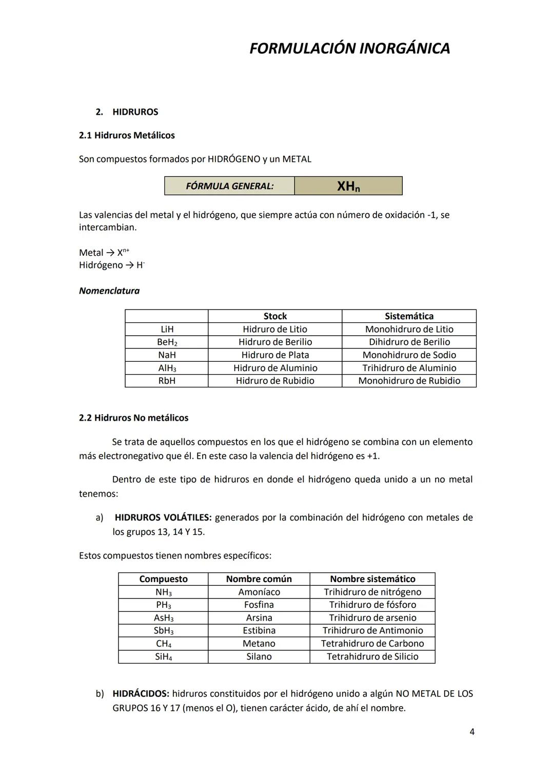 # FORMULACIÓN INORGÁNICA

RECORDATORIO...

- Electronegatividad es la capacidad de un átomo de atraer a los electrones hacia sí
cuando se co