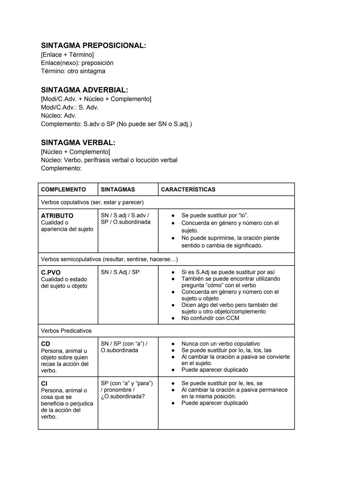 SINTAXIS
FUNCIONES:
Núcleo
Enlace (nexo)
SUJETO:
Persona, animal o cosa que realiza la acción
Siempre es un SN (en alguna ocasión es un SP c
