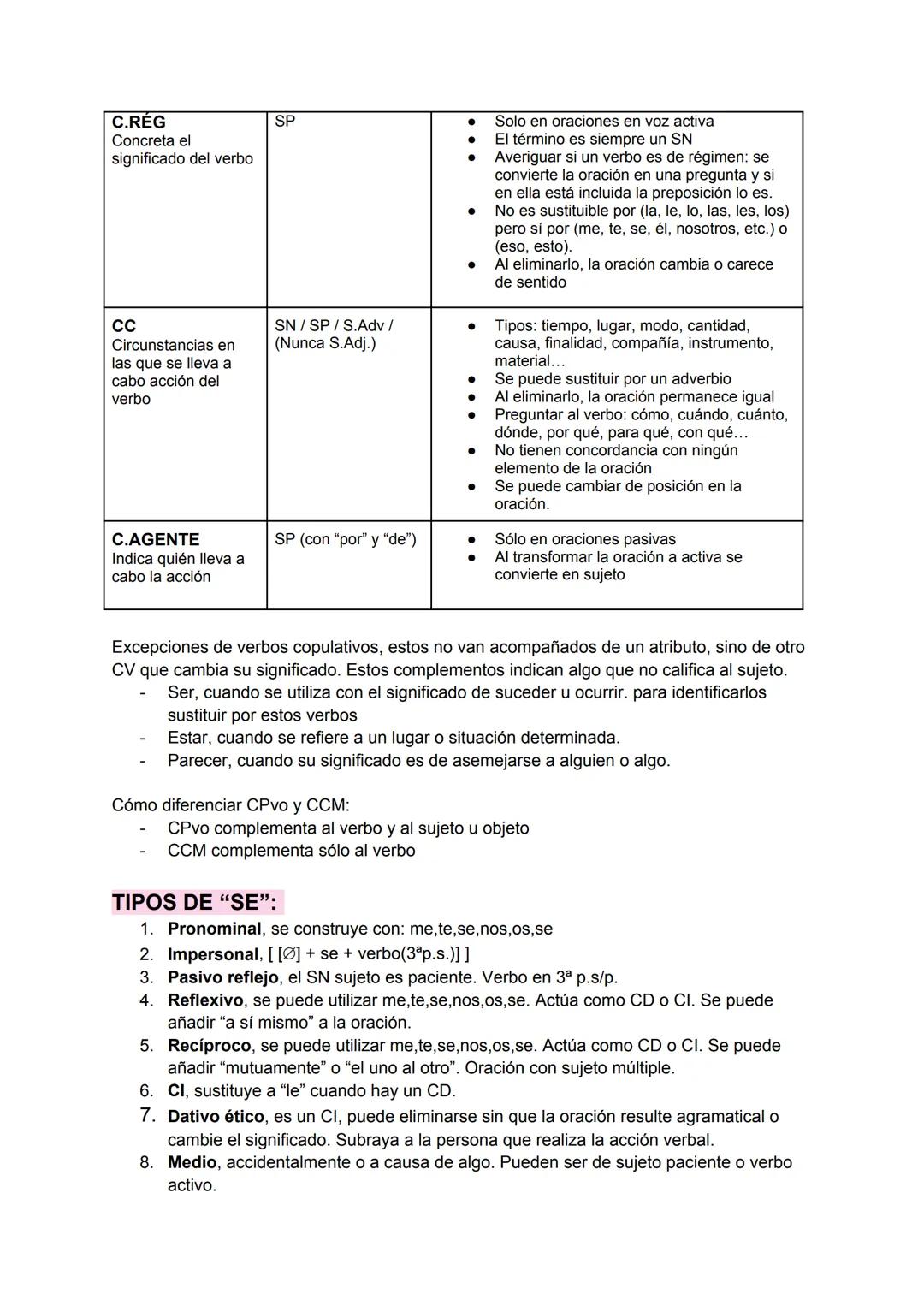 SINTAXIS
FUNCIONES:
Núcleo
Enlace (nexo)
SUJETO:
Persona, animal o cosa que realiza la acción
Siempre es un SN (en alguna ocasión es un SP c