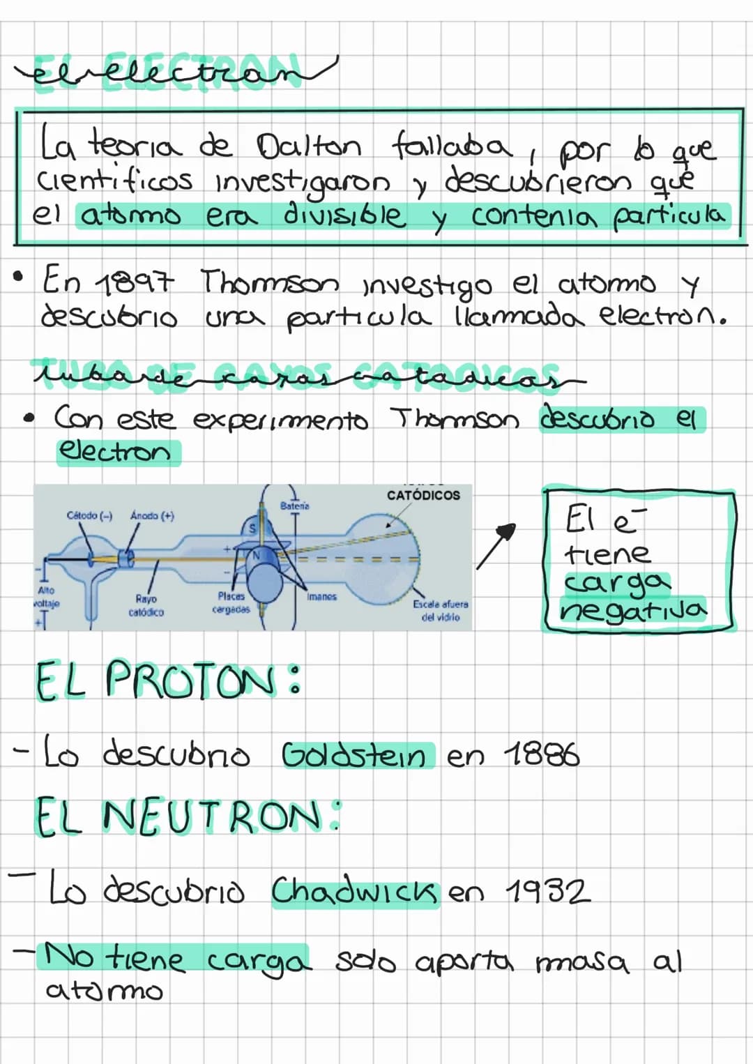 la materya
•EL ATOMO
ñas
- La materia esta formada por peque
particulas indivisibles Hamadas atormos
• DALTON
- Dalton creo una teoria en 18