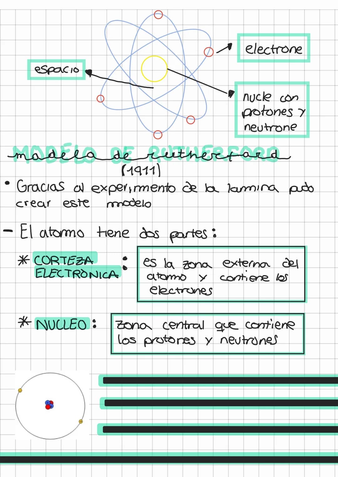 la materya
•EL ATOMO
ñas
- La materia esta formada por peque
particulas indivisibles Hamadas atormos
• DALTON
- Dalton creo una teoria en 18