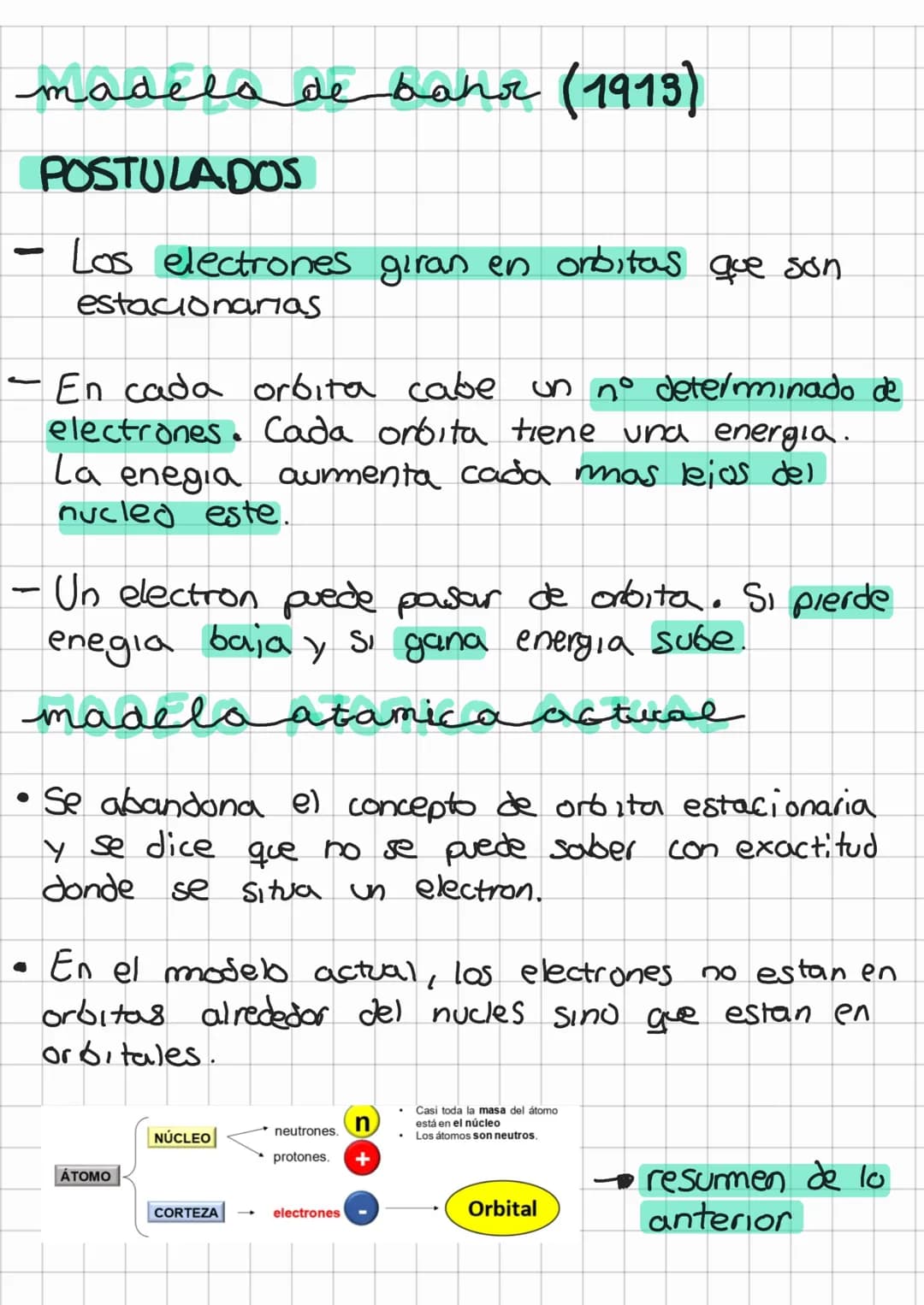 la materya
•EL ATOMO
ñas
- La materia esta formada por peque
particulas indivisibles Hamadas atormos
• DALTON
- Dalton creo una teoria en 18
