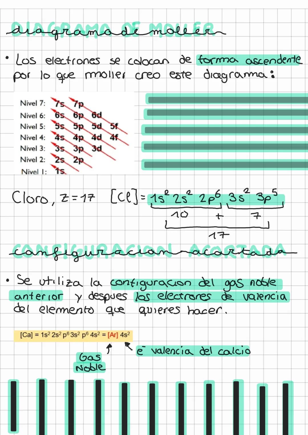 la materya
•EL ATOMO
ñas
- La materia esta formada por peque
particulas indivisibles Hamadas atormos
• DALTON
- Dalton creo una teoria en 18