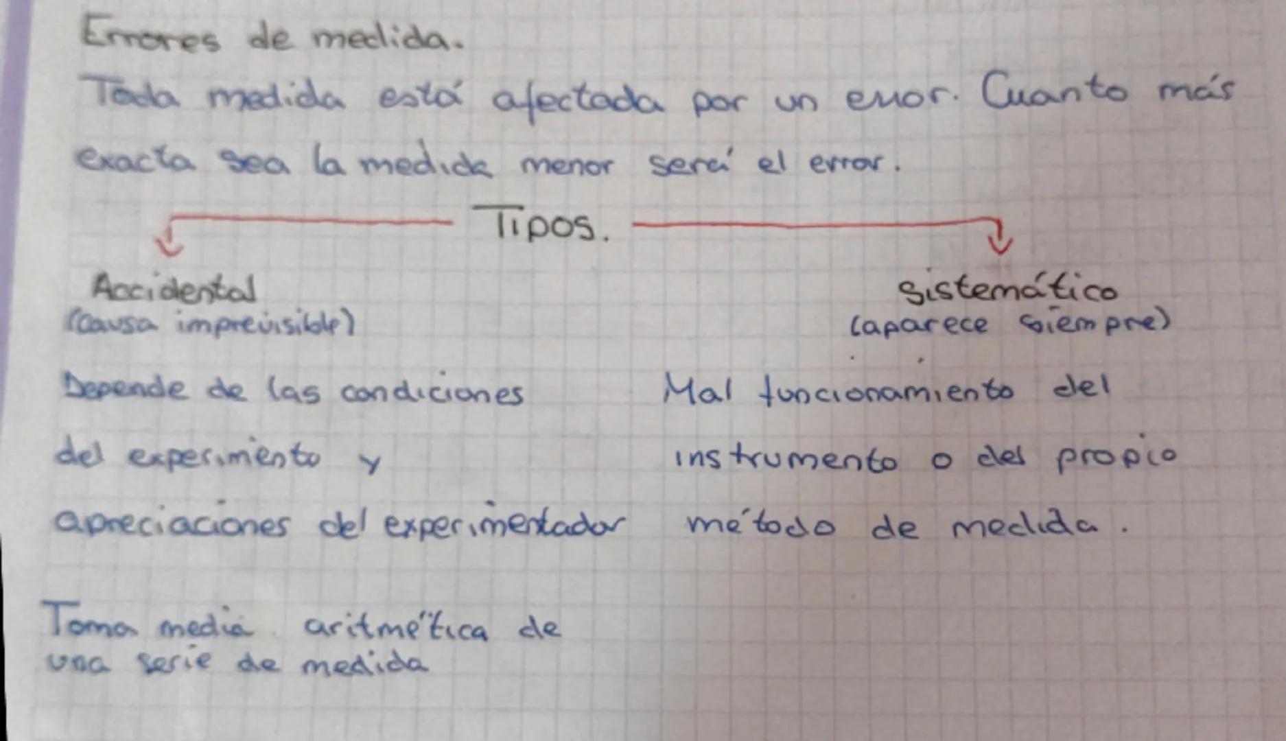Errores de medida.
Toda medida está afectada por un enor. Cuanto más
exacta sea la medida menor será el error.
Accidental
Causa imprevisible