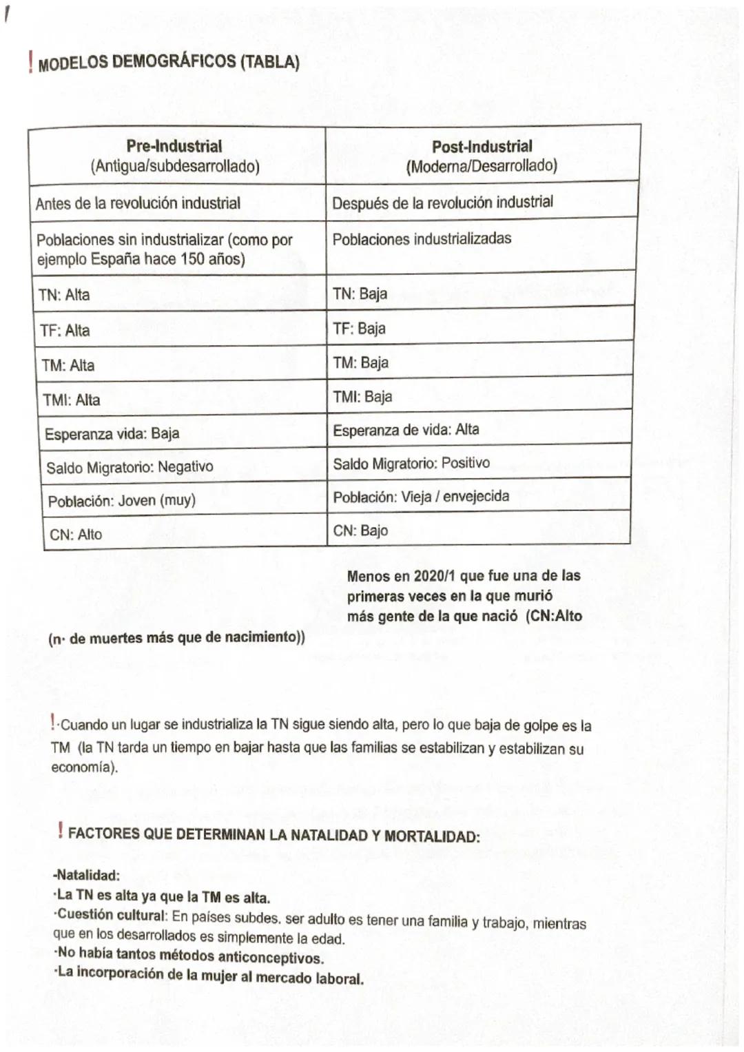 TEMA 1: DEMOGRAFÍA
La demografía es la ciencia que estudia las poblaciones humanas.
1000 millones de personas por cada década (10 años).
El 