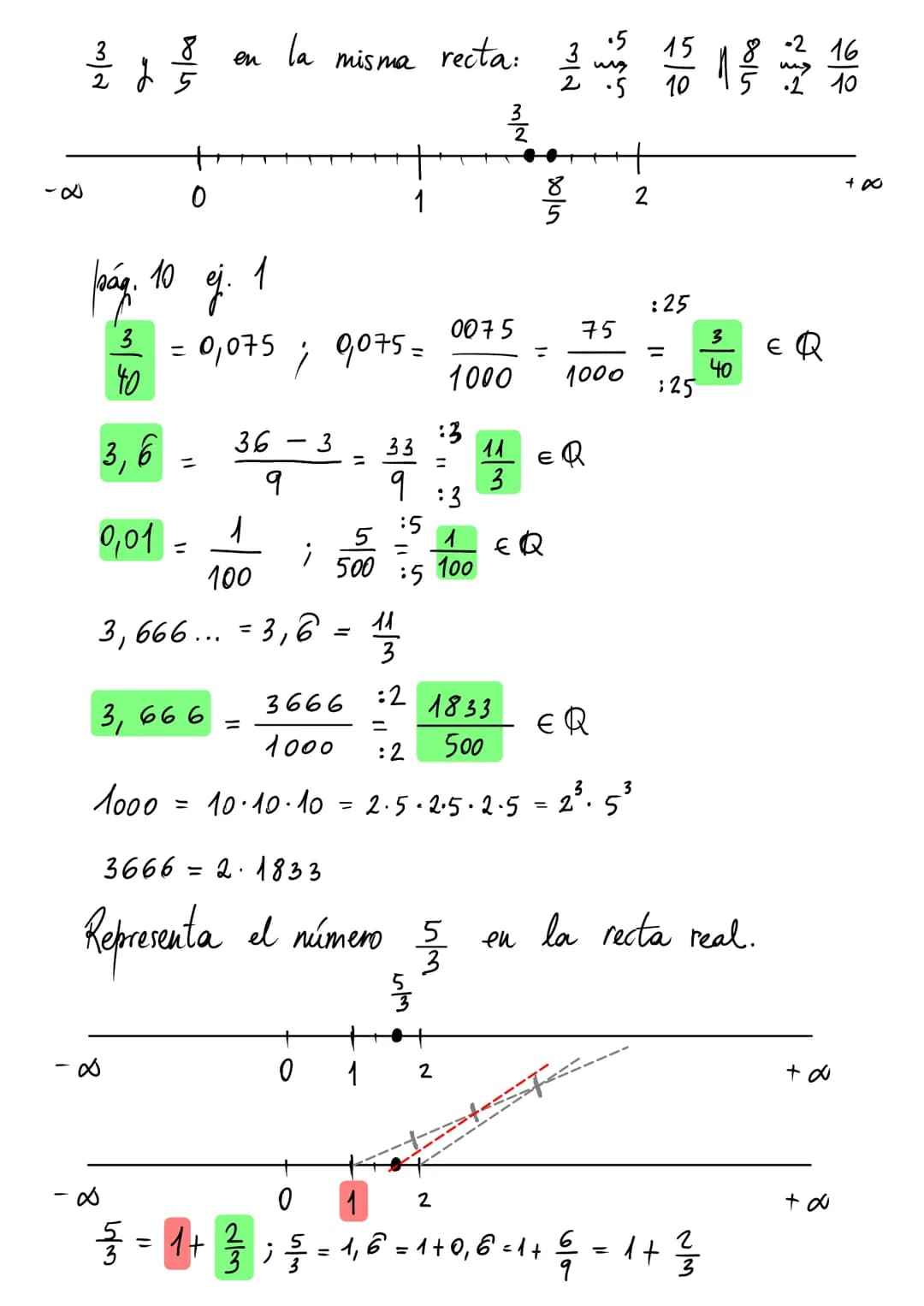 Tema 1. Números reales
IN > Naturales {1, 2, 3, 4,... |
Z
)
us Enteros {1, 2, 3, ... , -1,-2, -3,₁-4, ... ,‚ of
{ ... , - 4, -3₁ - 2 ,- 1, 0