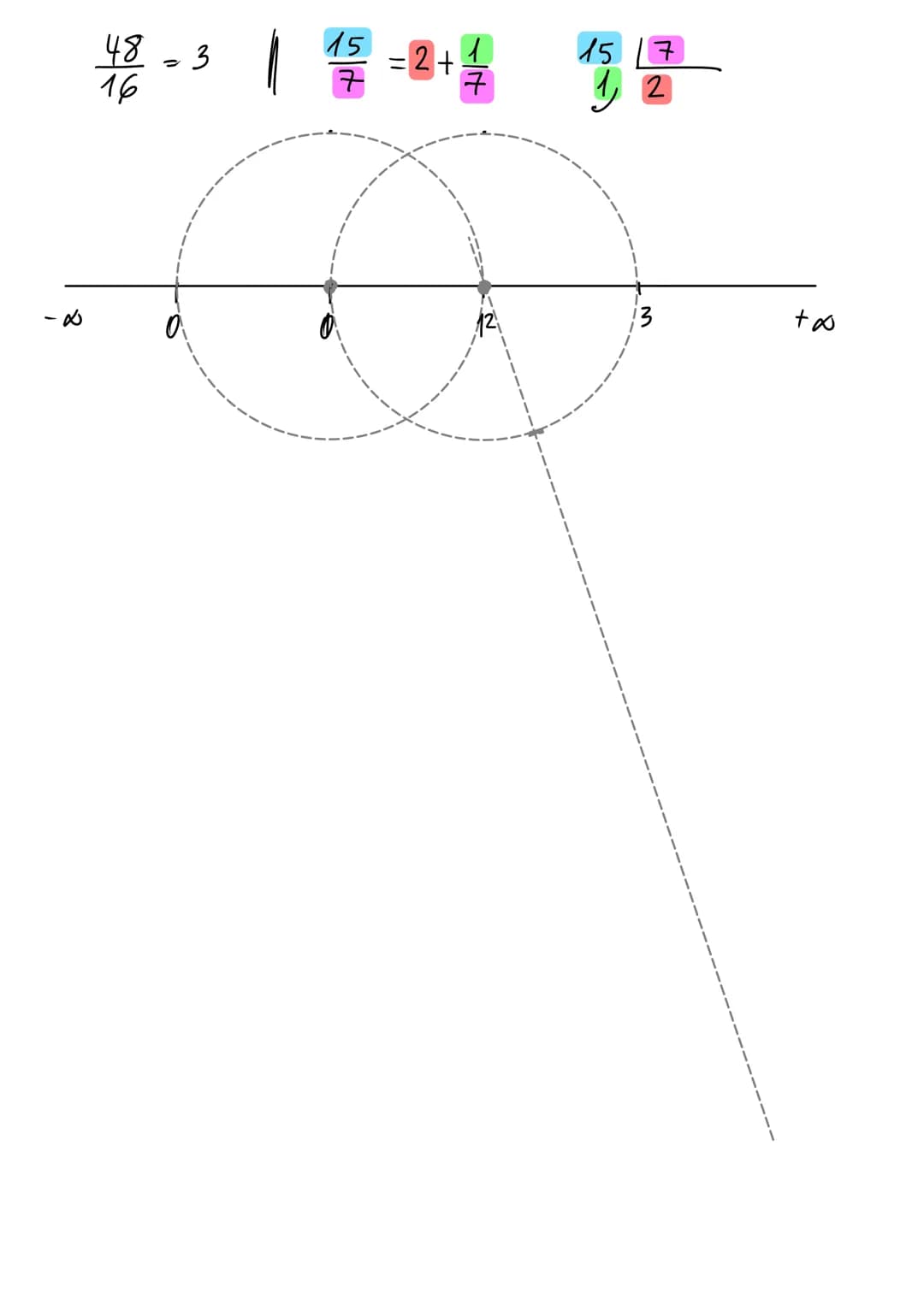 Tema 1. Números reales
IN > Naturales {1, 2, 3, 4,... |
Z
)
us Enteros {1, 2, 3, ... , -1,-2, -3,₁-4, ... ,‚ of
{ ... , - 4, -3₁ - 2 ,- 1, 0