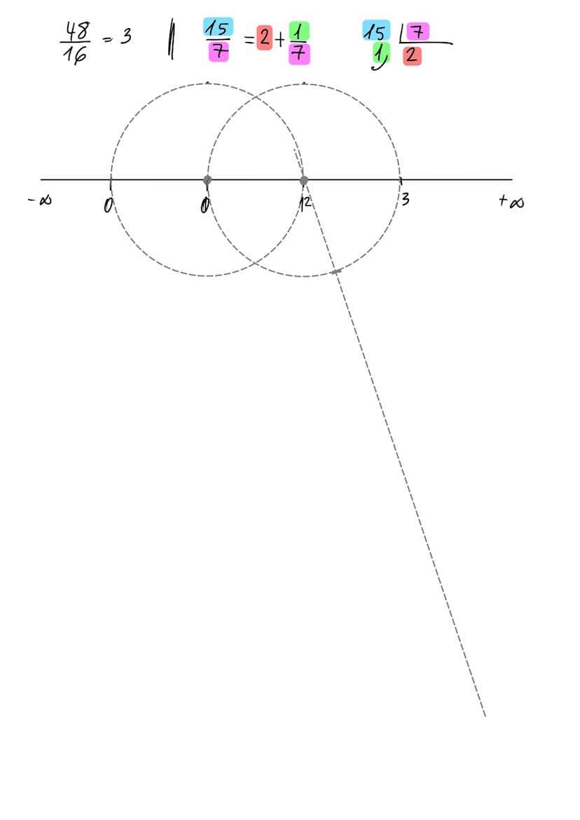 Tema 1. Números reales
IN > Naturales {1, 2, 3, 4,... |
Z
)
us Enteros {1, 2, 3, ... , -1,-2, -3,₁-4, ... ,‚ of
{ ... , - 4, -3₁ - 2 ,- 1, 0