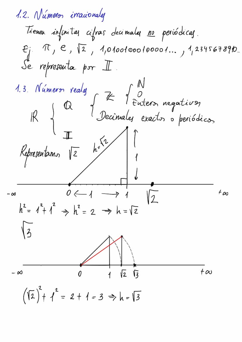 Tema 1. Números reales
IN > Naturales {1, 2, 3, 4,... |
Z
)
us Enteros {1, 2, 3, ... , -1,-2, -3,₁-4, ... ,‚ of
{ ... , - 4, -3₁ - 2 ,- 1, 0