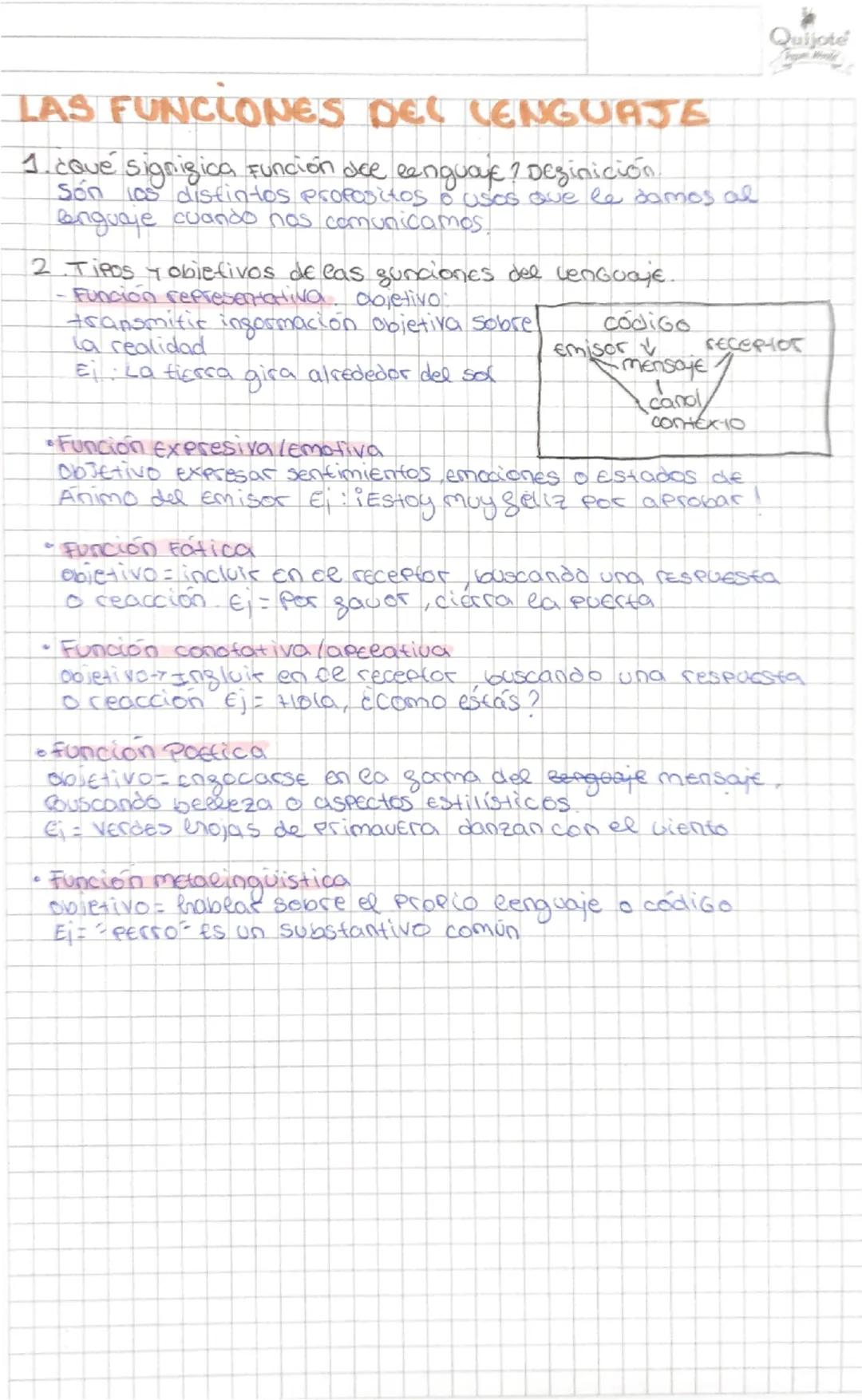 las funciones del lenguaje 