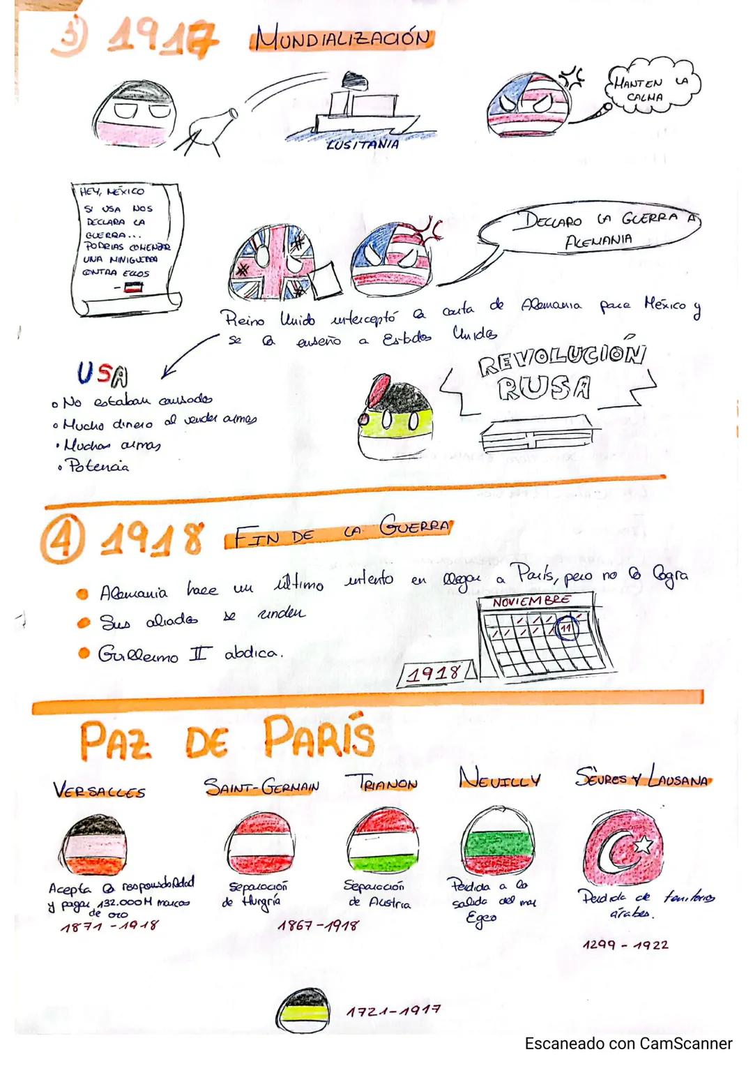 CAUSAS
POLITICAS
WWI
Paz Armada
Balcanes
Germalismo M
DVS
SOCIALES
ad
DETONANTE
HATAN
Maudar a
Jovenes a la
диеис рала
del socialismo.
TE HA