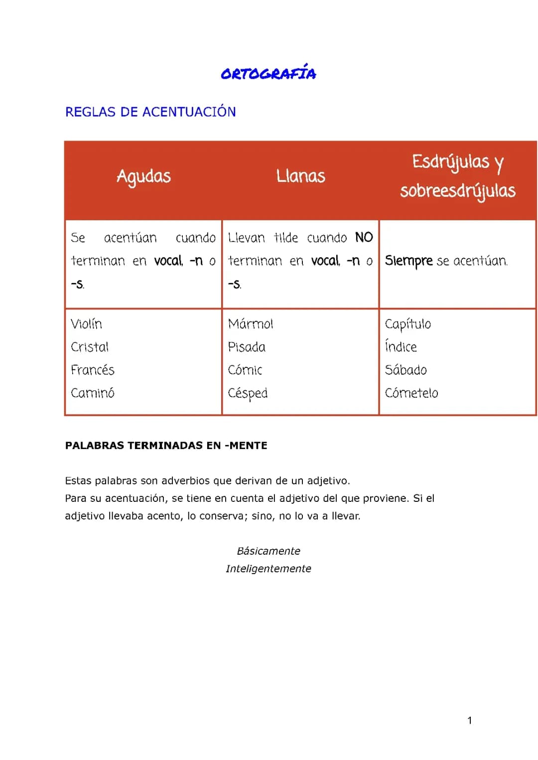 Reglas de acentuación 