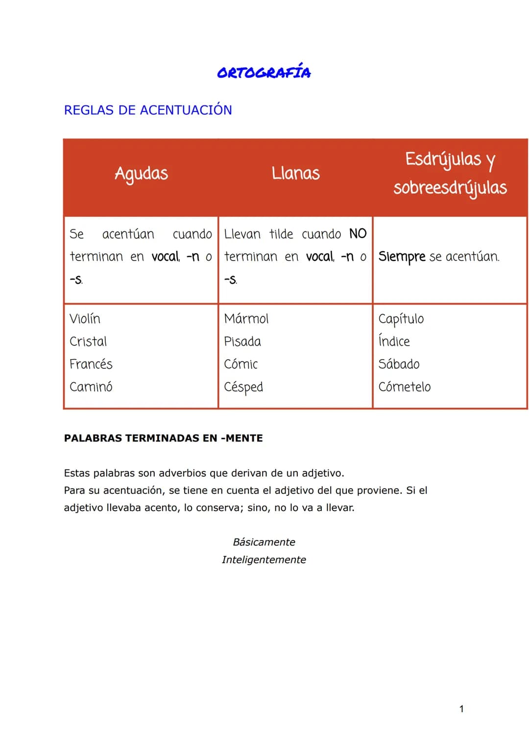 REGLAS DE ACENTUACIÓN
Se
Agudas
-S.
ORTOGRAFÍA
acentúan cuando Llevan tilde cuando NO
terminan en vocal, -n o terminan en vocal, -no Siempre