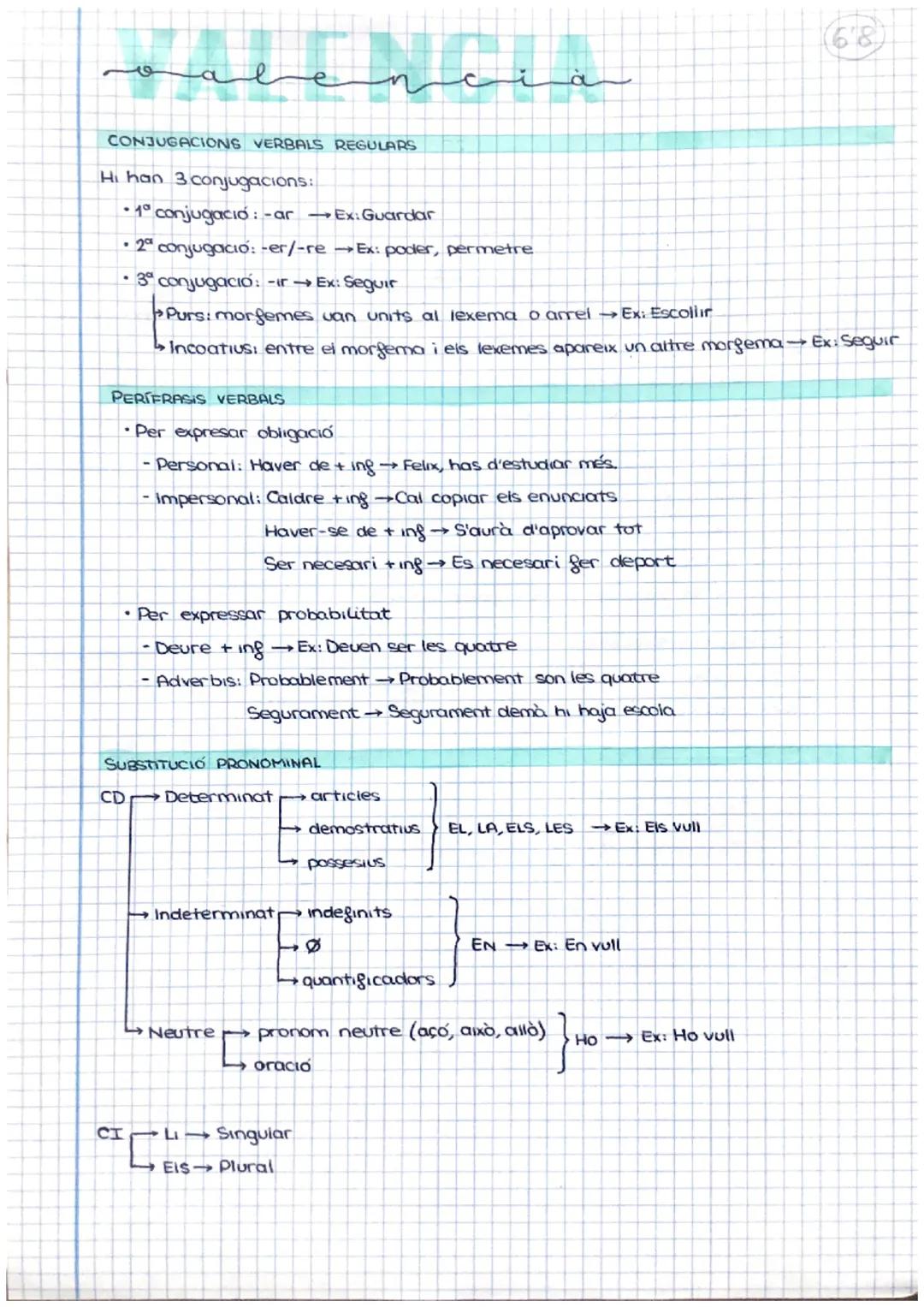 ncia
CONJUGACIONS VERBALS REGULARS
Hi han 3 conjugacions:
•1° conjugació: -ar Ex: Guardar
•2 conjugació: -er/-re
•
Ex: poder, permetre
3 con