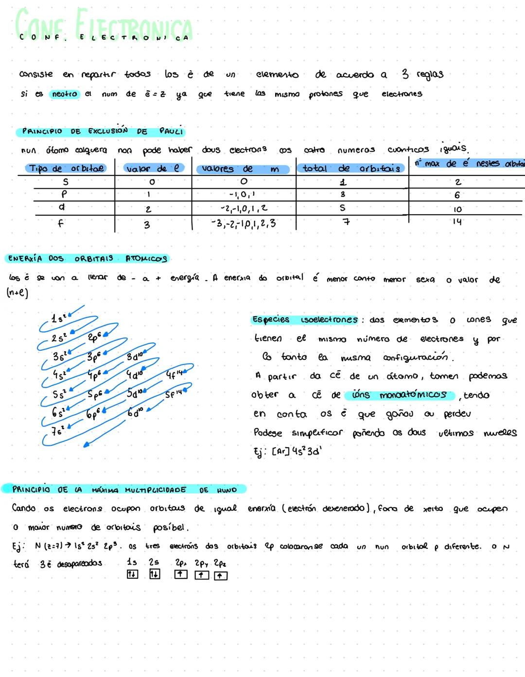 DETERMINACIÓN DA FORMULA DUN COMPUESTO
% X = nºatomos de x.
Mr
Exemplo
10 =
1.16
18
% H = 100-88,9 = 11.1
MESTURAS
Ar (x)
100 =
Soluto →
88,