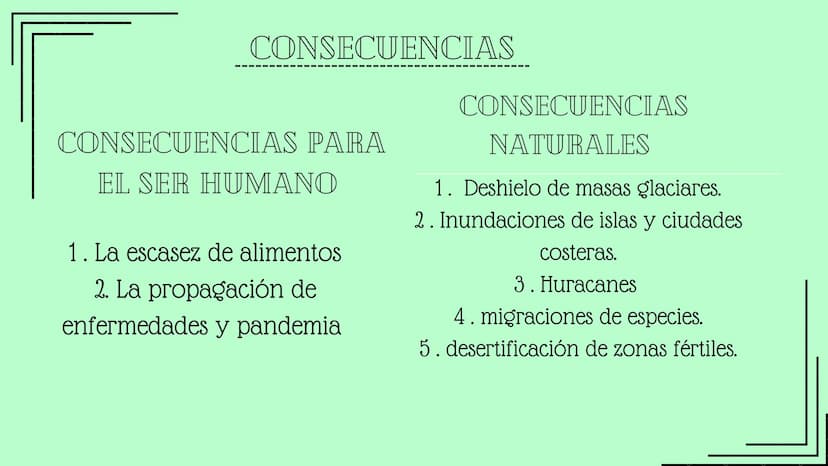 |||||
EL EFECTO
INVERNADERO
|| ¿Qué es el efecto
invernadero? CONSECUENCIAS
CONSECUENCIAS PARA
EL SER HUMANO
1. La escasez de alimentos
2. L
