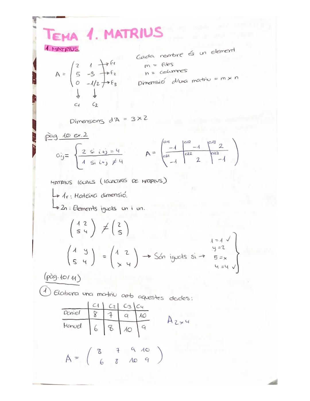 # TEMA 1. MATRIUS

A =
```
2
5
4
```
6
3
1
```
$m$ = files
$n$ = columnes
Dimensió = $mxn$

HATRIUS IGUALS
Lo mateixa dimensió
Lo elements i