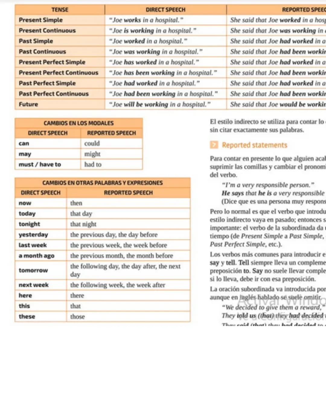 Reported Speech