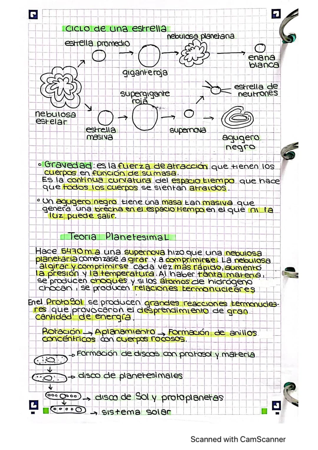 MESTRUCTURA
DE NUESTRO PLANETA
espacio
Big Bang tiempo
materia
(13.700m.a.) radiaccion electromagnetica.
gen
·La materia se define como todo