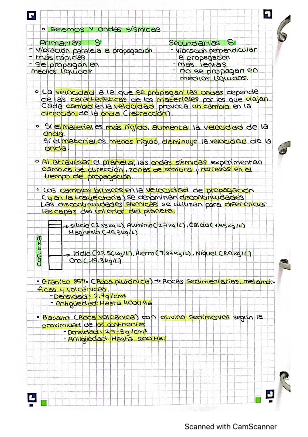 MESTRUCTURA
DE NUESTRO PLANETA
espacio
Big Bang tiempo
materia
(13.700m.a.) radiaccion electromagnetica.
gen
·La materia se define como todo
