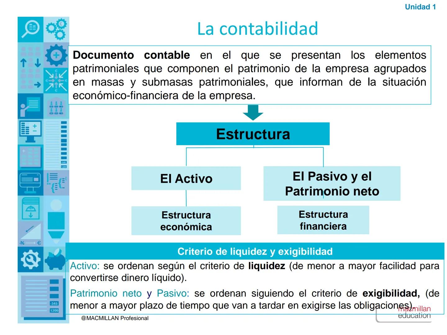 ↑
+1
00
€
00
00
%€
1200

La contabilidad.
El ciclo contable

-345
1200

@MACMILLAN Profesional

Unidad

1

macmillan
education Esctrutura ec
