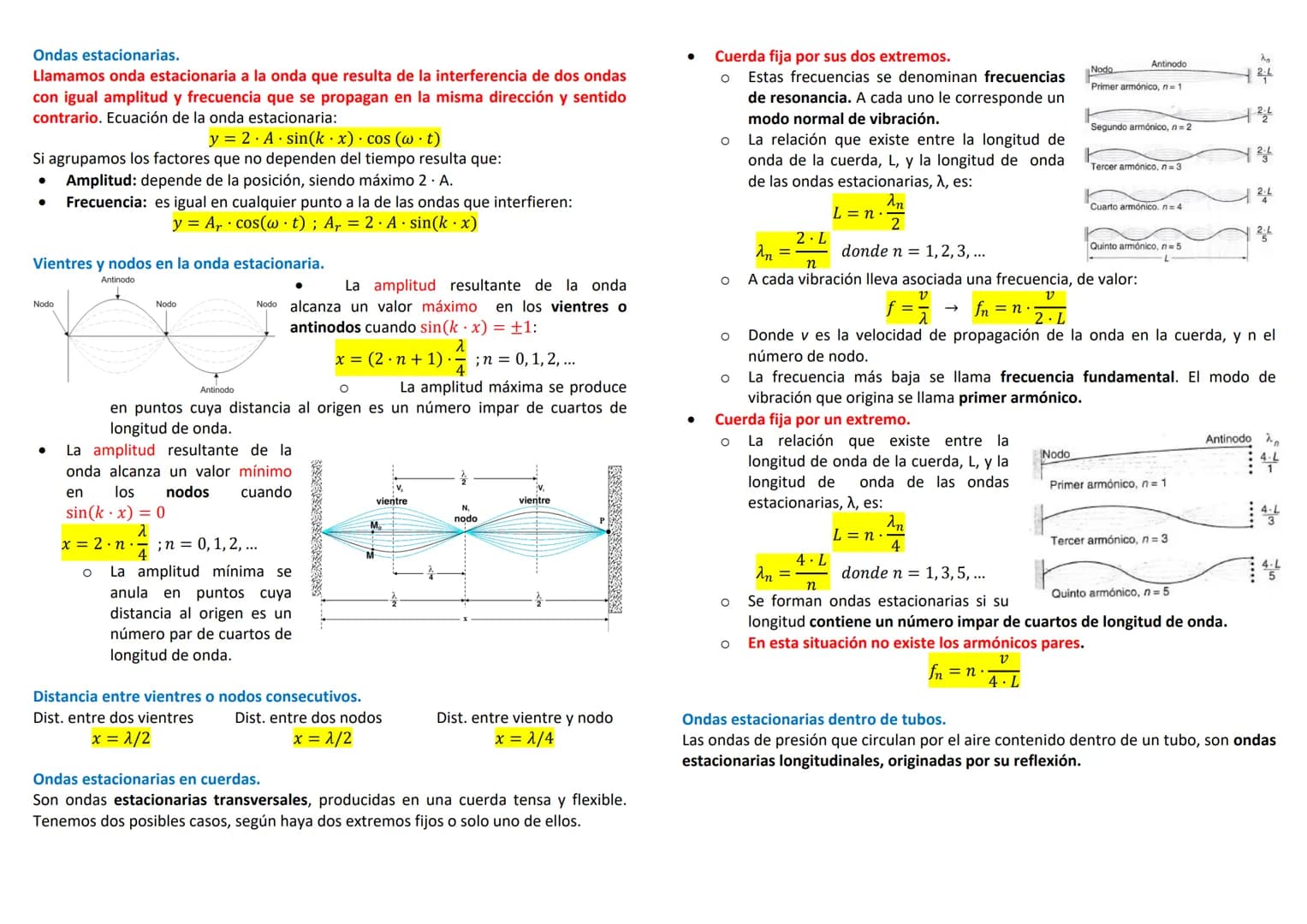Fenómenos Ondulatorios. Frente de Onda y rayos.
Toda onda transmite una perturbación periódica que va alcanzando, los puntos
del medio donde