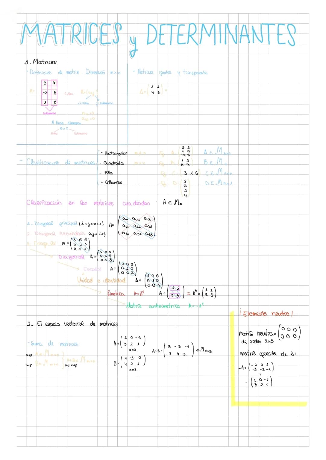 Todo sobre Matrices: Definición, Tipos y Operaciones con Ejercicios Resueltos
