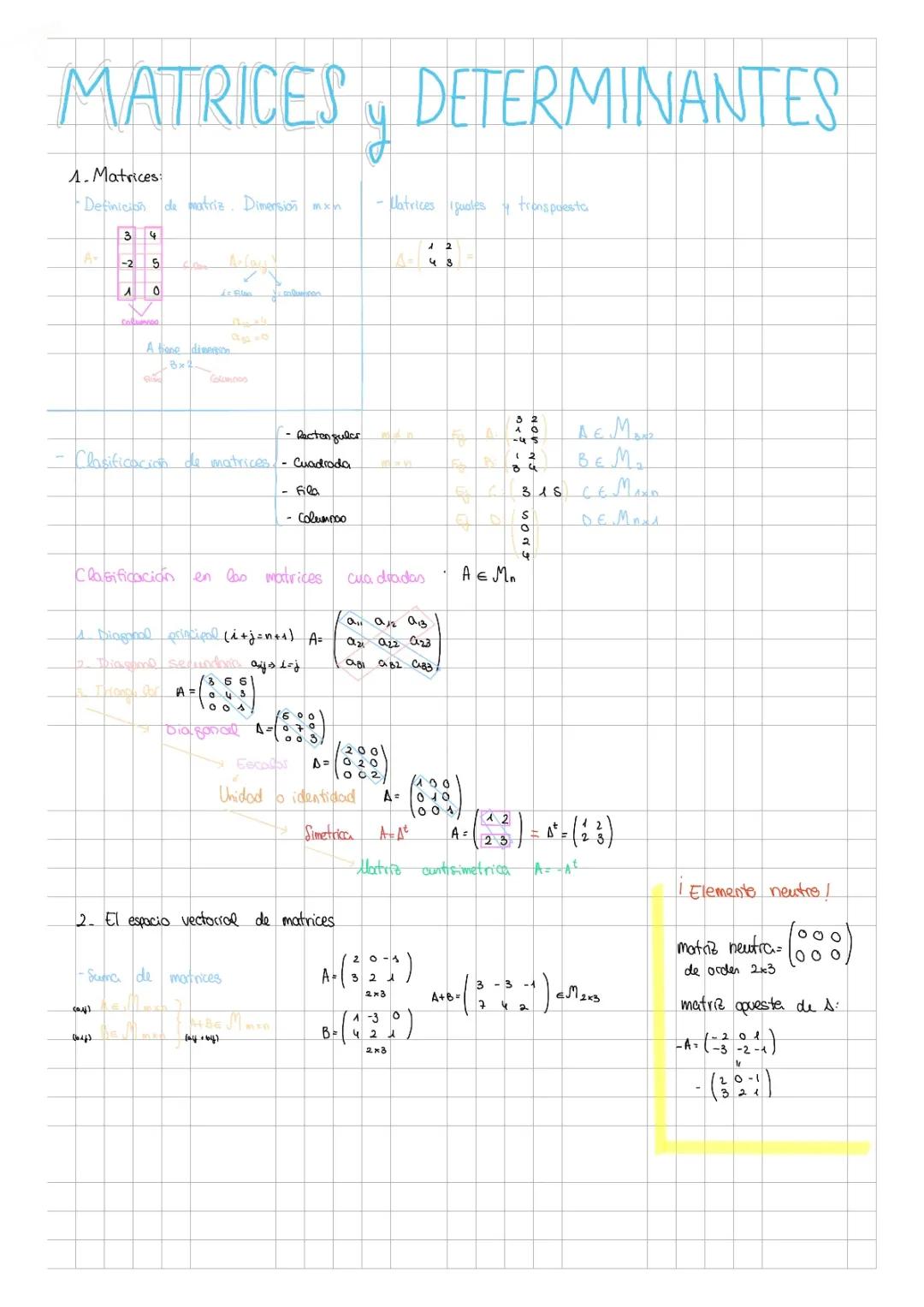 Todo sobre Matrices: Definición, Tipos y Operaciones con Ejercicios Resueltos