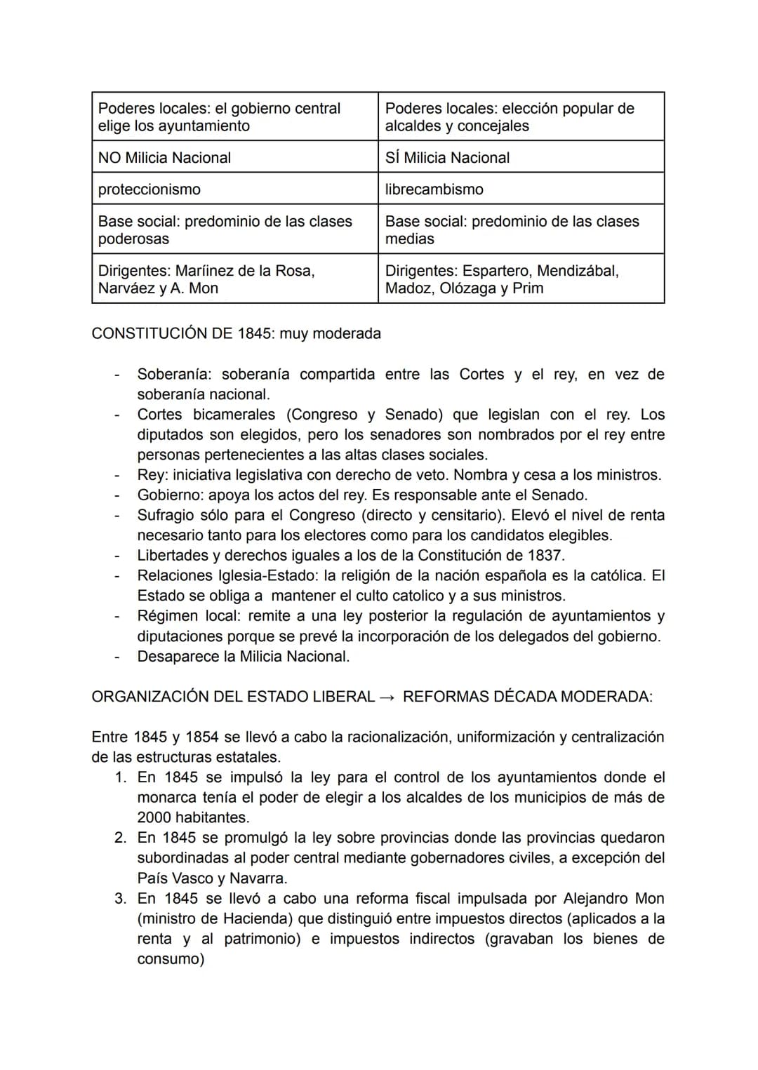 CONSTRUCCIÓN DEL ESTADO LIBERAL (1833-1874)
REINADO DE ISABEL II:
El reinado de Isabel II estuvo dividido en dos etapas, la primera etapa ha