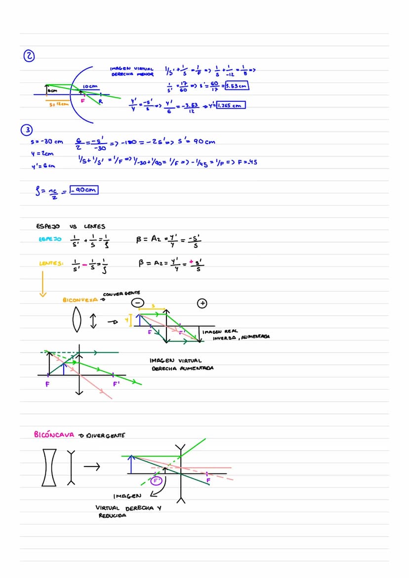 FÍSICA DE LA LUZ
TEORIAS SOBRE LA LUZ
MODELO CORPUSCULAR DE NEWTON
-
- LUZ FORMADA POR PARTÍCULAS MUY VELOCES Y POCA MASA
NADIE INTERACTUA C