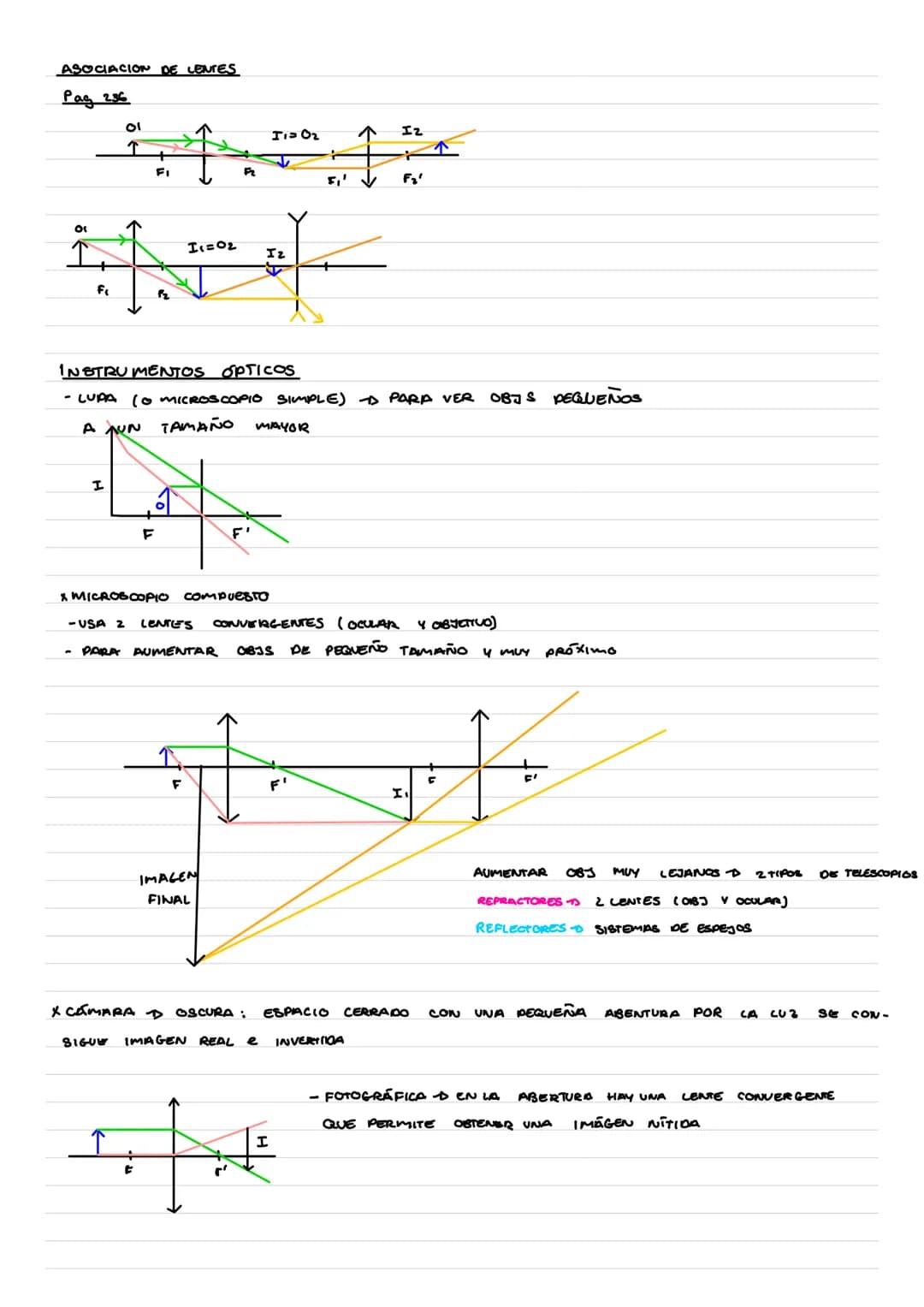 FÍSICA DE LA LUZ
TEORIAS SOBRE LA LUZ
MODELO CORPUSCULAR DE NEWTON
-
- LUZ FORMADA POR PARTÍCULAS MUY VELOCES Y POCA MASA
NADIE INTERACTUA C