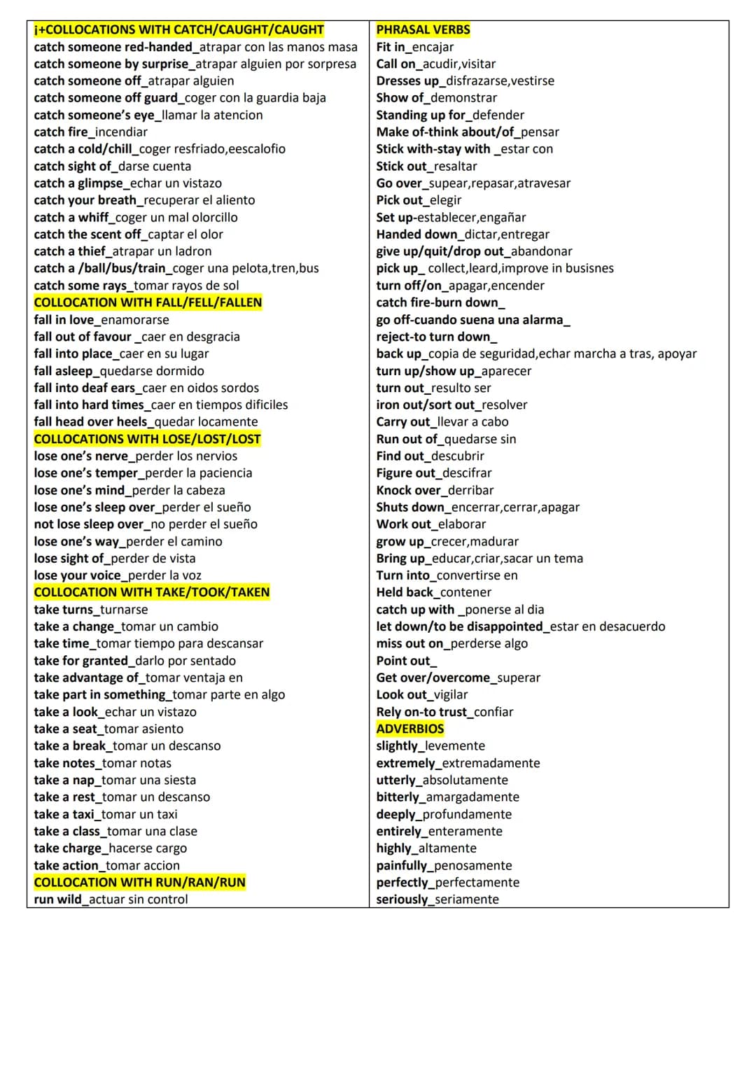 i+COLLOCATIONS WITH CATCH/CAUGHT/CAUGHT
catch someone red-handed_atrapar con las manos masa
catch someone by surprise_atrapar alguien por so