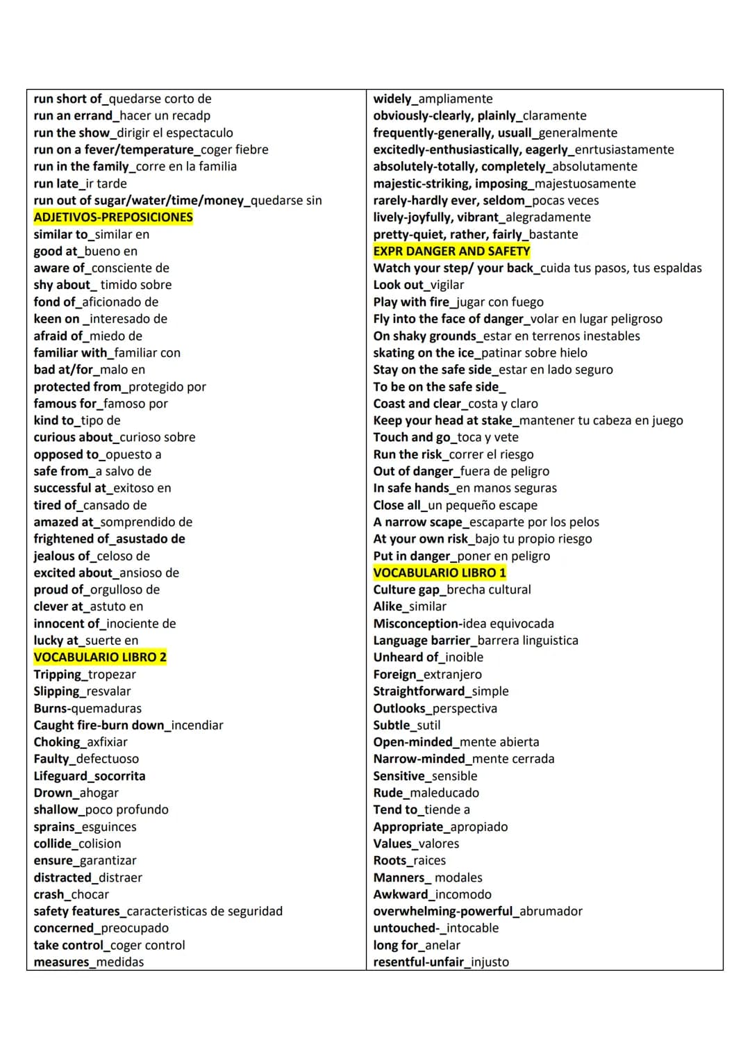i+COLLOCATIONS WITH CATCH/CAUGHT/CAUGHT
catch someone red-handed_atrapar con las manos masa
catch someone by surprise_atrapar alguien por so