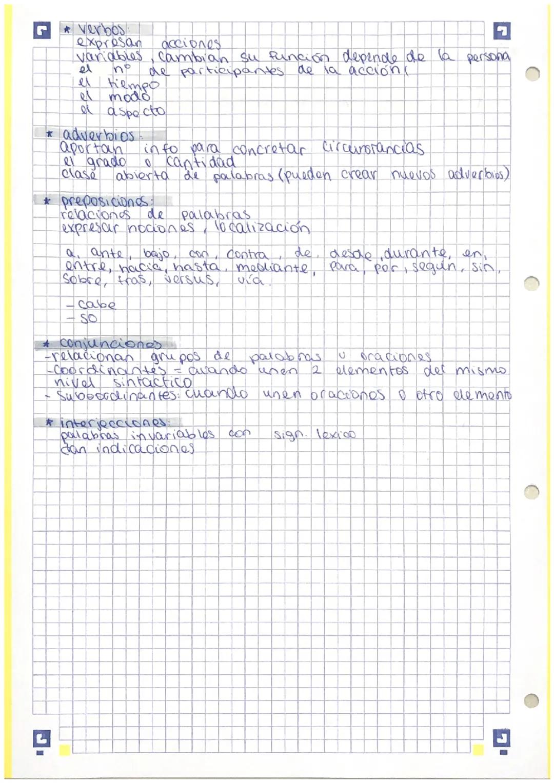 las clases de palabras.
P
A
B
A S
SUSTANTIVO
designa a personas, animales, objetos, sentimientos, ideas,
eventos, etc.
no
propios
A
comun
ma