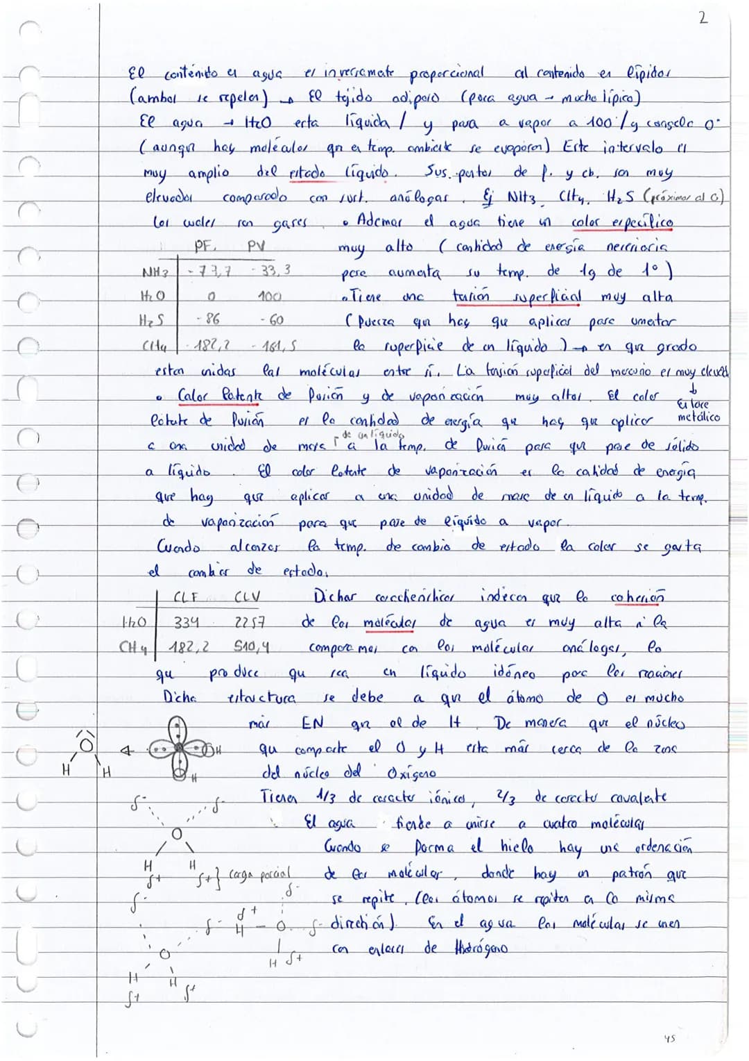 
<p>El tema 23 -- la base química de la vida, es fundamental para comprender la base molecular de la vida en 1 bachillerato y 2 bachillerato