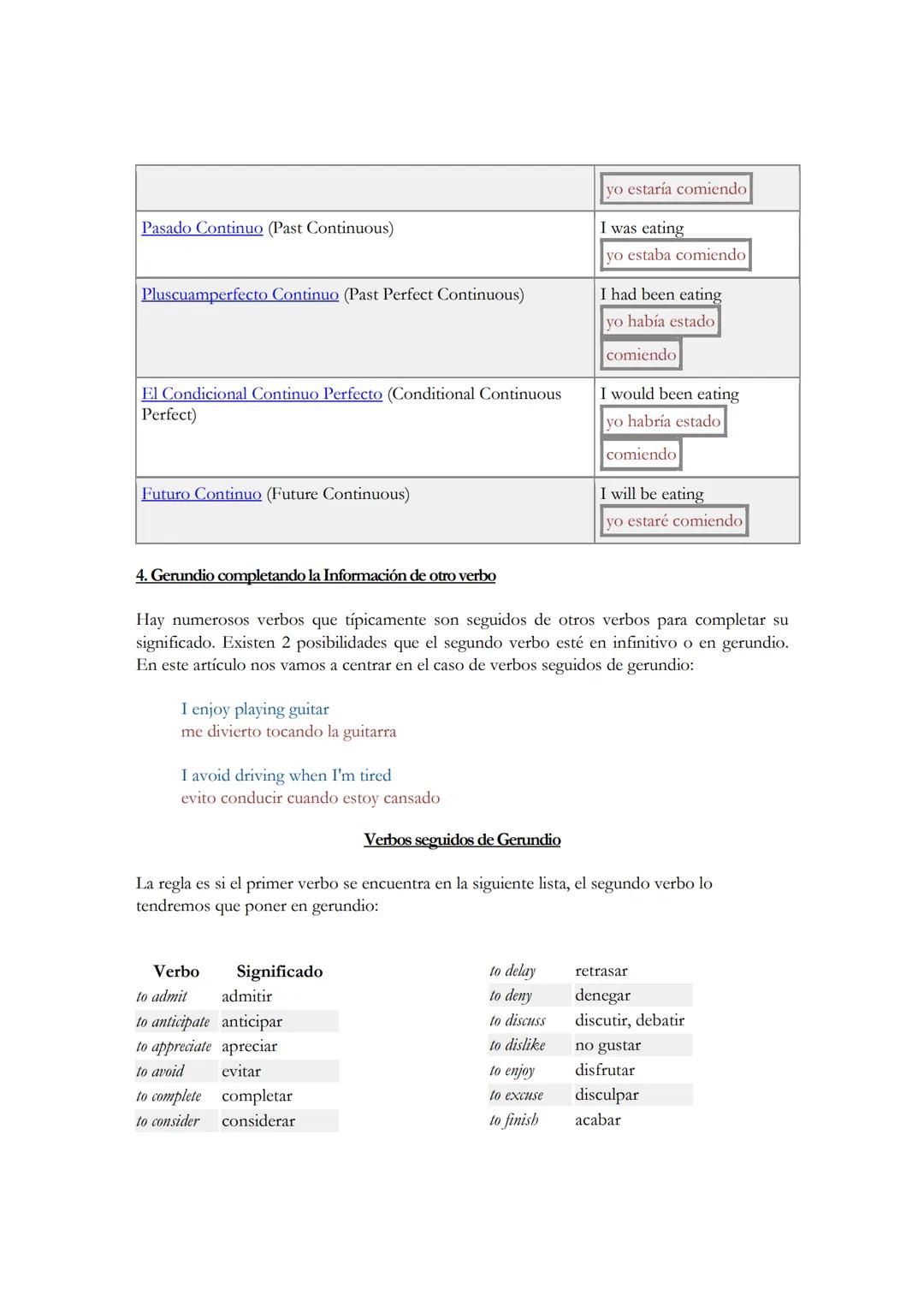 GERUNDIO O INFINITIVO
El gerundio puede ser usado en los siguientes contextos:
Gerundio como Sujeto
Gerundio como Adjetivo
Como parte de la 
