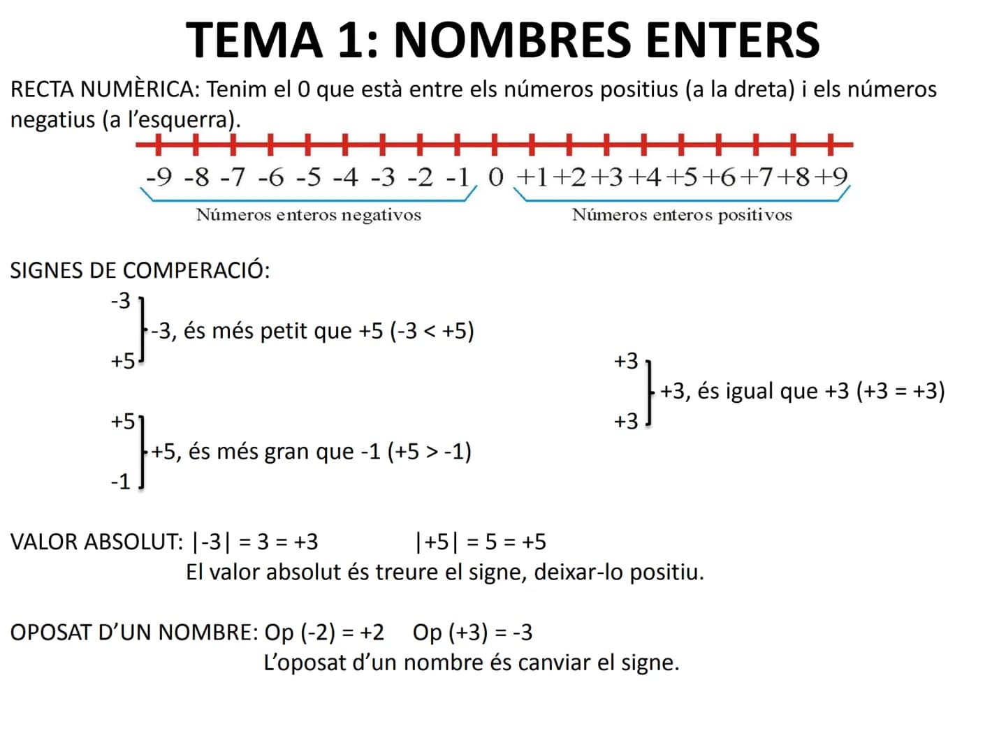 TEMA 1: NOMBRES ENTERS
RECTA NUMÈRICA: Tenim el 0 que està entre els números positius (a la dreta) i els números
negatius (a l'esquerra).
-9