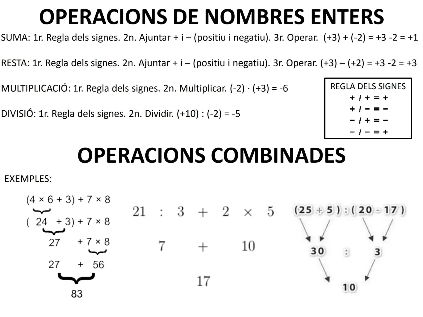 TEMA 1: NOMBRES ENTERS
RECTA NUMÈRICA: Tenim el 0 que està entre els números positius (a la dreta) i els números
negatius (a l'esquerra).
-9