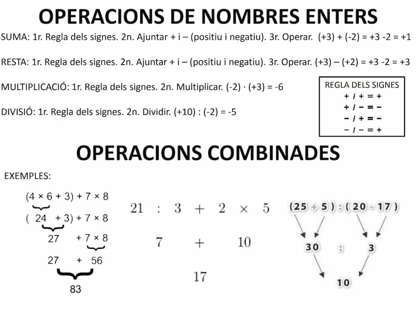 TEMA 1: NOMBRES ENTERS
RECTA NUMÈRICA: Tenim el 0 que està entre els números positius (a la dreta) i els números
negatius (a l'esquerra).
-9