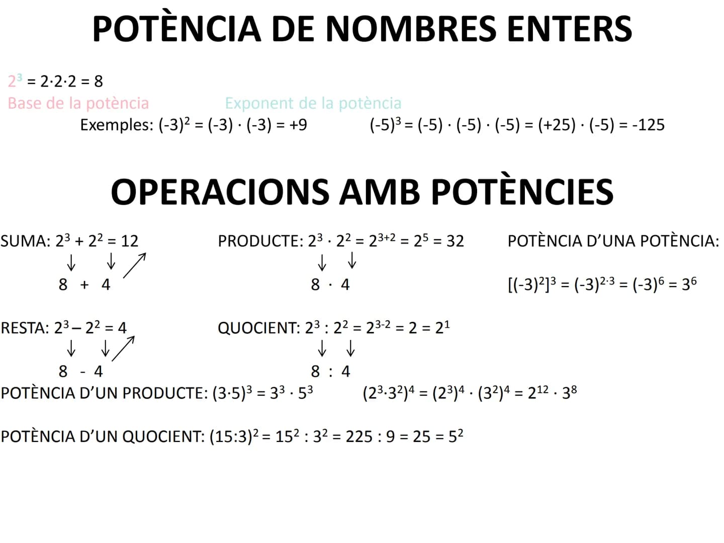 TEMA 1: NOMBRES ENTERS
RECTA NUMÈRICA: Tenim el 0 que està entre els números positius (a la dreta) i els números
negatius (a l'esquerra).
-9