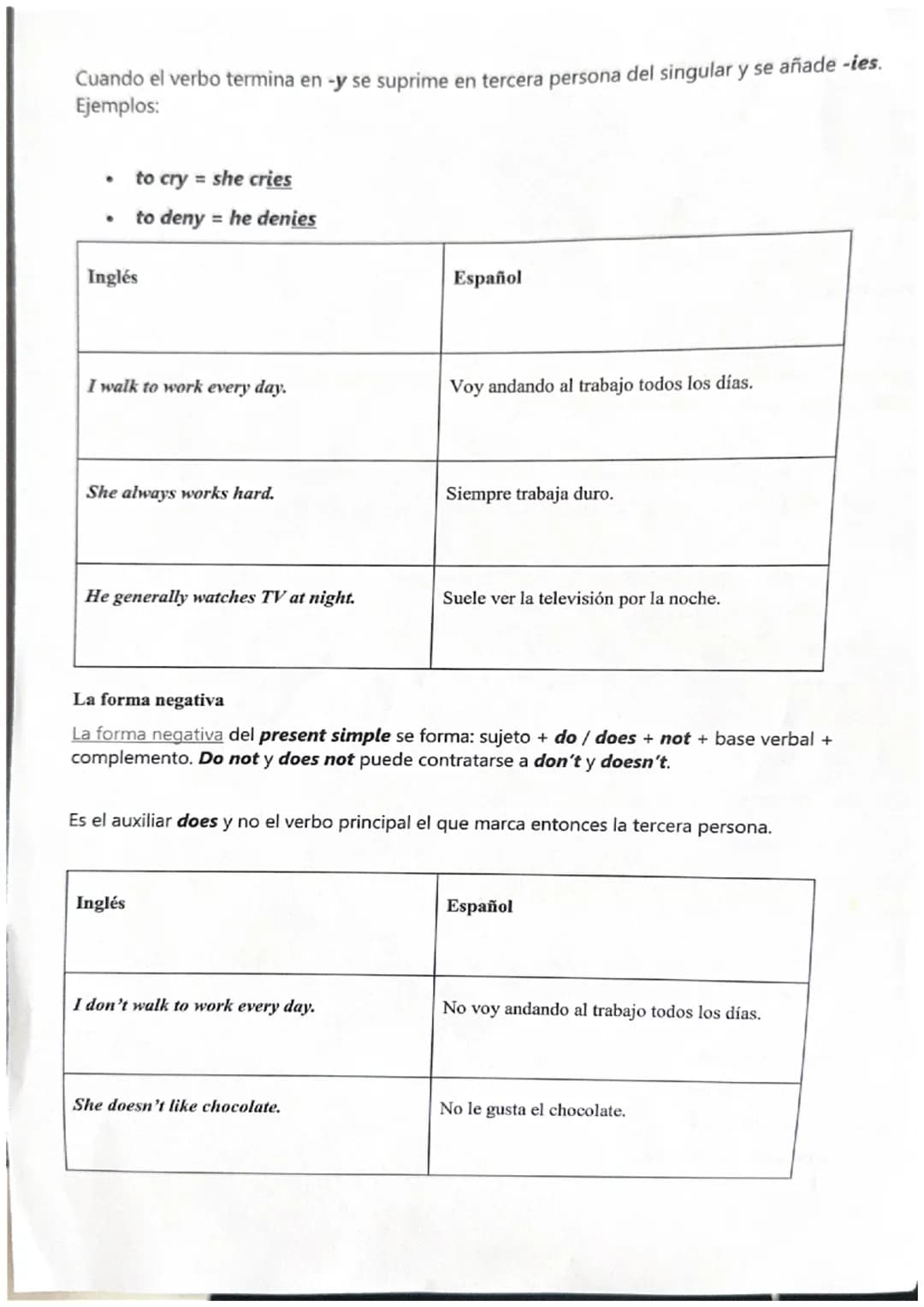 Los tiempos verbales en inglés: guía de conjugación en inglés
¿Cuáles son los diferentes tiempos verbales en inglés? ¿Para qué sirven?
¿Cómo