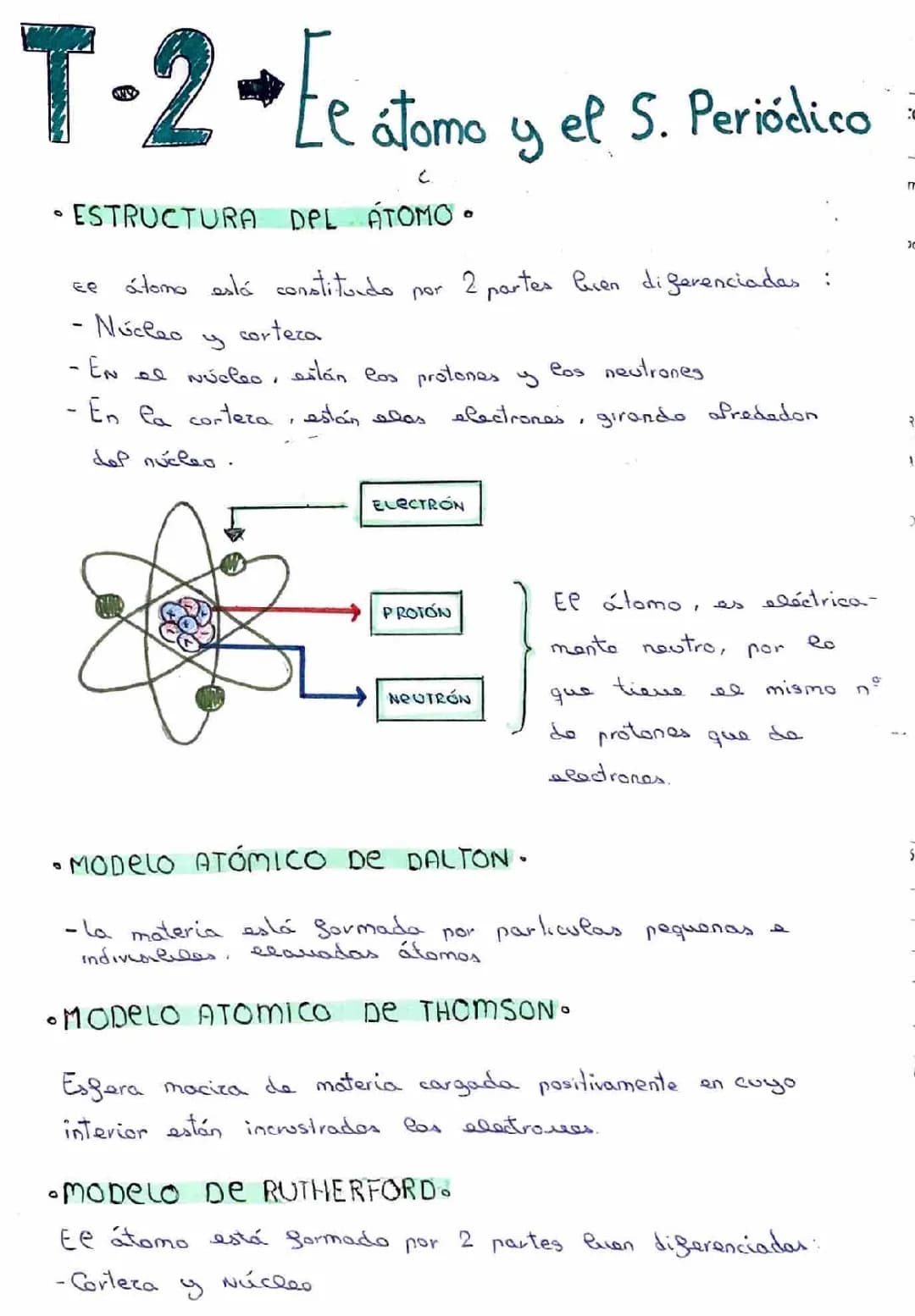 El átomo y el sistema periodico