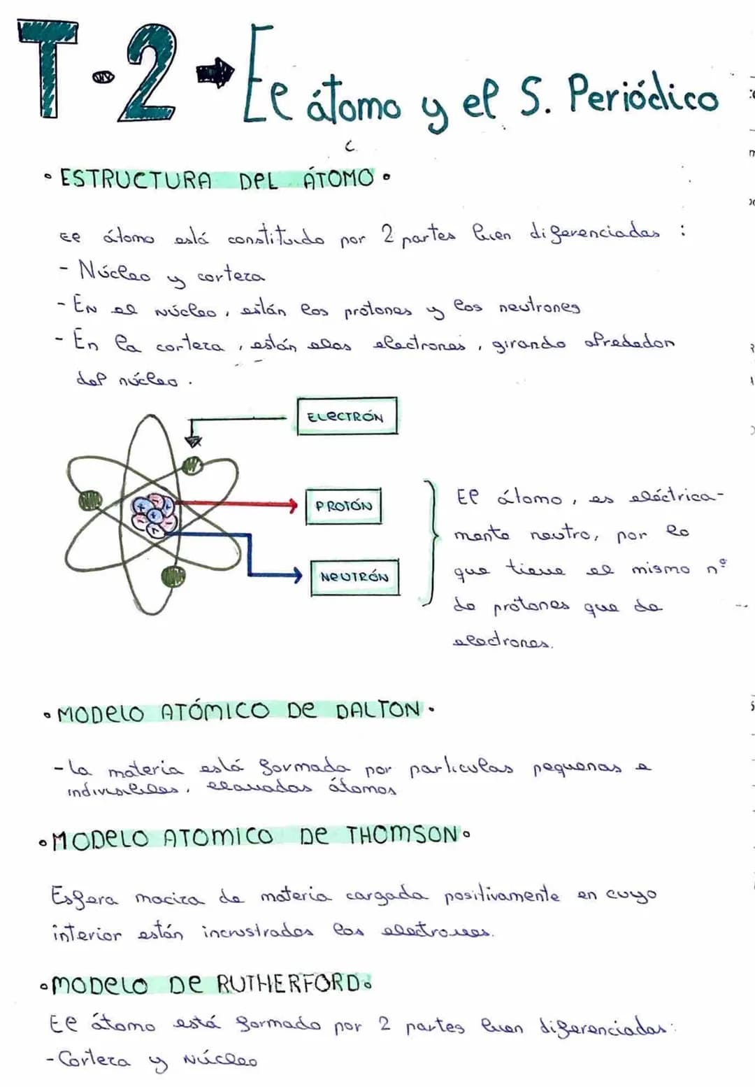 T-2 ❤ Ee átomo y el.S. Periódico
ESTRUCTURA DEL ÁTOMO•
por
Ee átomo está constituido 2
- Núcleo
O
corteza
- En el Núcleo, están los protones