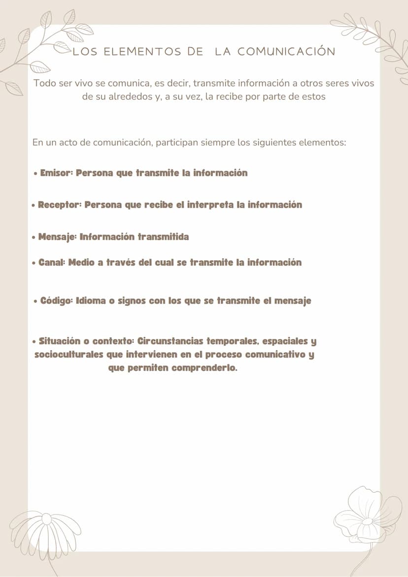 Lg
Comunicación LOS ELEMENTOS DE LA COMUNICACIÓN
Todo ser vivo se comunica, es decir, transmite información a otros seres vivos
de su alrede